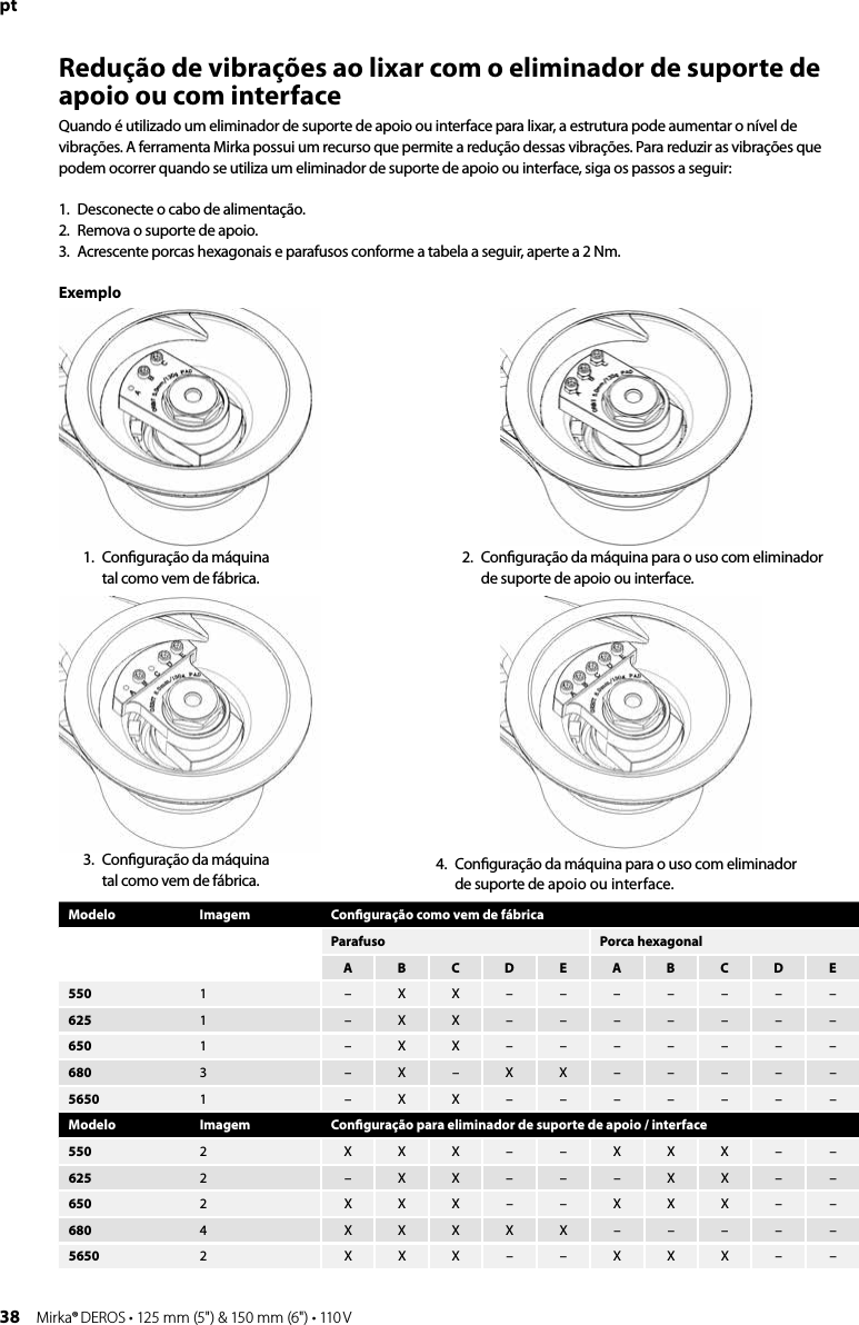 38 Mirka® DEROS • 125 mm (5&quot;) &amp; 150 mm (6&quot;) • 110 VptRedução de vibrações ao lixar com o eliminador de suporte de apoio ou com interfaceQuando é utilizado um eliminador de suporte de apoio ou interface para lixar, a estrutura pode aumentar o nível de vibrações. A ferramenta Mirka possui um recurso que permite a redução dessas vibrações. Para reduzir as vibrações que podem ocorrer quando se utiliza um eliminador de suporte de apoio ou interface, siga os passos a seguir:1.  Desconecte o cabo de alimentação.2.  Remova o suporte de apoio.3.  Acrescente porcas hexagonais e parafusos conforme a tabela a seguir, aperte a 2 Nm.Exemplo1.   Conﬁguração da máquina  tal como vem de fábrica.3.   Conﬁguração da máquina  tal como vem de fábrica.2.   Conﬁguração da máquina para o uso com eliminador  de suporte de apoio ou interface.4.   Conﬁguração da máquina para o uso com eliminador  de suporte de apoio ou interface.Modelo Imagem Conﬁguração como vem de fábricaParafuso Porca hexagonalA B C D E A B C D E550 1 – X X – – – – – – –625 1 – X X – – – – – – –650 1 – X X – – – – – – –680 3 – X – X X – – – – –5650 1 – X X – – – – – – –Modelo Imagem Conﬁguração para eliminador de suporte de apoio / interface550 2 X X X – – X X X – –625 2 – X X – – – X X – –650 2 X X X – – X X X – –680 4 X X X X X – – – – –5650 2 X X X – – X X X – –