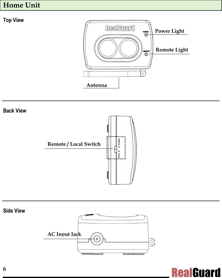 6 RealGuard Home Unit Top View         Back View          Side View   AC Input JackRemote / Local Switch Remote LightPower Light Antenna 