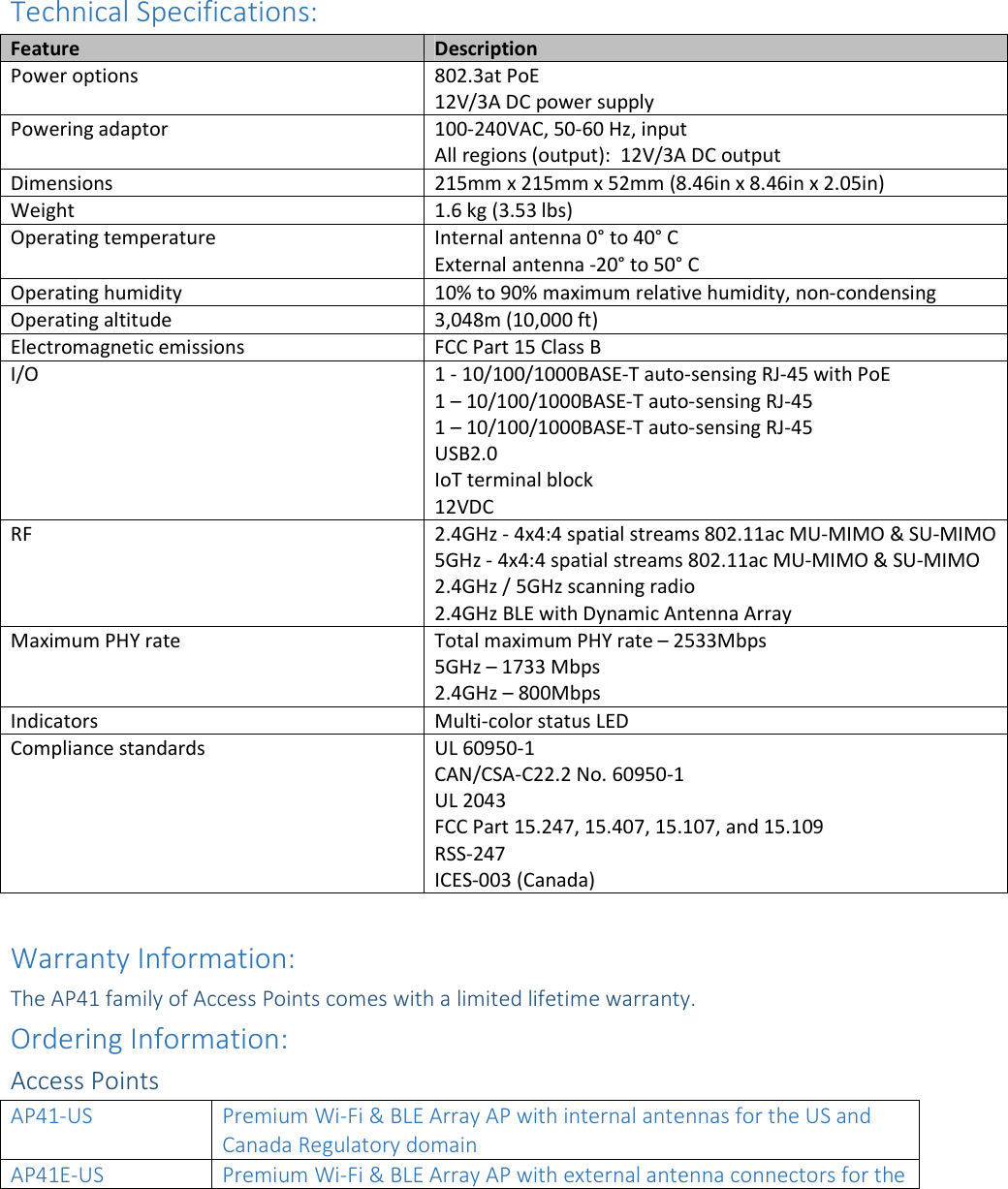  Technical Specifications: Feature Description Power options 802.3at PoE 12V/3A DC power supply Powering adaptor 100-240VAC, 50-60 Hz, input All regions (output):  12V/3A DC output Dimensions 215mm x 215mm x 52mm (8.46in x 8.46in x 2.05in) Weight 1.6 kg (3.53 lbs) Operating temperature Internal antenna 0&deg; to 40&deg; C External antenna -20&deg; to 50&deg; C Operating humidity 10% to 90% maximum relative humidity, non-condensing Operating altitude 3,048m (10,000 ft) Electromagnetic emissions FCC Part 15 Class B I/O 1 - 10/100/1000BASE-T auto-sensing RJ-45 with PoE 1 &ndash; 10/100/1000BASE-T auto-sensing RJ-45 1 &ndash; 10/100/1000BASE-T auto-sensing RJ-45 USB2.0 IoT terminal block 12VDC RF 2.4GHz - 4x4:4 spatial streams 802.11ac MU-MIMO &amp; SU-MIMO 5GHz - 4x4:4 spatial streams 802.11ac MU-MIMO &amp; SU-MIMO 2.4GHz / 5GHz scanning radio 2.4GHz BLE with Dynamic Antenna Array Maximum PHY rate Total maximum PHY rate &ndash; 2533Mbps 5GHz &ndash; 1733 Mbps 2.4GHz &ndash; 800Mbps Indicators Multi-color status LED  Compliance standards UL 60950-1 CAN/CSA-C22.2 No. 60950-1 UL 2043 FCC Part 15.247, 15.407, 15.107, and 15.109 RSS-247 ICES-003 (Canada)  Warranty Information: The AP41 family of Access Points comes with a limited lifetime warranty. Ordering Information: Access Points AP41-US  Premium Wi-Fi &amp; BLE Array AP with internal antennas for the US and Canada Regulatory domain AP41E-US Premium Wi-Fi &amp; BLE Array AP with external antenna connectors for the 