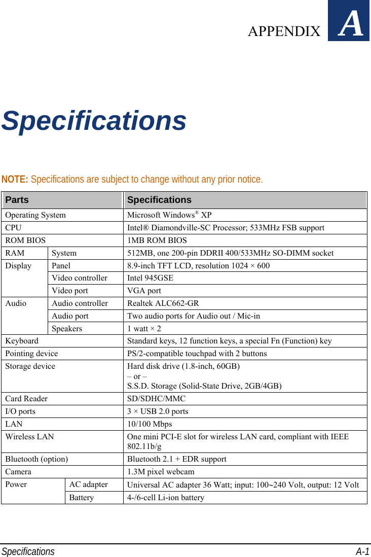  Specifications A-1 Appendix   A Specifications NOTE: Specifications are subject to change without any prior notice. Parts  Specifications Operating System  Microsoft Windows® XP CPU  Intel® Diamondville-SC Processor; 533MHz FSB support ROM BIOS  1MB ROM BIOS RAM  System  512MB, one 200-pin DDRII 400/533MHz SO-DIMM socket Panel  8.9-inch TFT LCD, resolution 1024 × 600 Video controller  Intel 945GSE Display Video port  VGA port Audio controller  Realtek ALC662-GR Audio port  Two audio ports for Audio out / Mic-in  Audio Speakers  1 watt × 2 Keyboard  Standard keys, 12 function keys, a special Fn (Function) key Pointing device  PS/2-compatible touchpad with 2 buttons Storage device  Hard disk drive (1.8-inch, 60GB) – or – S.S.D. Storage (Solid-State Drive, 2GB/4GB) Card Reader  SD/SDHC/MMC I/O ports  3 × USB 2.0 ports LAN 10/100 Mbps Wireless LAN  One mini PCI-E slot for wireless LAN card, compliant with IEEE 802.11b/g Bluetooth (option)  Bluetooth 2.1 + EDR support Camera  1.3M pixel webcam AC adapter  Universal AC adapter 36 Watt; input: 100∼240 Volt, output: 12 Volt Power Battery  4-/6-cell Li-ion battery  APPENDIX 