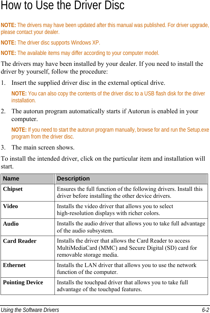  Using the Software Drivers  6-2 How to Use the Driver Disc NOTE: The drivers may have been updated after this manual was published. For driver upgrade, please contact your dealer. NOTE: The driver disc supports Windows XP. NOTE: The available items may differ according to your computer model. The drivers may have been installed by your dealer. If you need to install the driver by yourself, follow the procedure: 1.  Insert the supplied driver disc in the external optical drive. NOTE: You can also copy the contents of the driver disc to a USB flash disk for the driver installation. 2.  The autorun program automatically starts if Autorun is enabled in your computer. NOTE: If you need to start the autorun program manually, browse for and run the Setup.exe program from the driver disc. 3.  The main screen shows. To install the intended driver, click on the particular item and installation will start. Name  Description Chipset  Ensures the full function of the following drivers. Install this driver before installing the other device drivers. Video  Installs the video driver that allows you to select high-resolution displays with richer colors. Audio  Installs the audio driver that allows you to take full advantage of the audio subsystem. Card Reader  Installs the driver that allows the Card Reader to access MultiMediaCard (MMC) and Secure Digital (SD) card for removable storage media. Ethernet  Installs the LAN driver that allows you to use the network function of the computer. Pointing Device  Installs the touchpad driver that allows you to take full advantage of the touchpad features. 