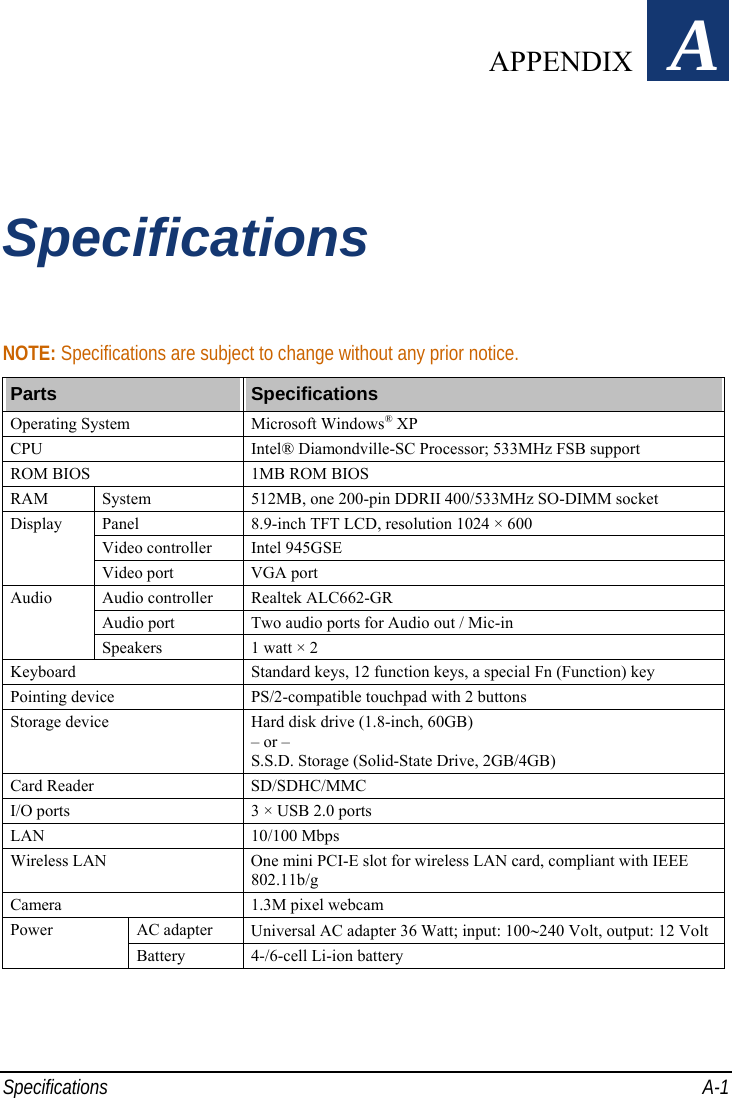  Specifications A-1 Appendix   A Specifications NOTE: Specifications are subject to change without any prior notice. Parts  Specifications Operating System  Microsoft Windows® XP CPU  Intel® Diamondville-SC Processor; 533MHz FSB support ROM BIOS  1MB ROM BIOS RAM  System  512MB, one 200-pin DDRII 400/533MHz SO-DIMM socket Panel  8.9-inch TFT LCD, resolution 1024 × 600 Video controller  Intel 945GSE Display Video port  VGA port Audio controller  Realtek ALC662-GR Audio port  Two audio ports for Audio out / Mic-in  Audio Speakers  1 watt × 2 Keyboard  Standard keys, 12 function keys, a special Fn (Function) key Pointing device  PS/2-compatible touchpad with 2 buttons Storage device  Hard disk drive (1.8-inch, 60GB) – or – S.S.D. Storage (Solid-State Drive, 2GB/4GB) Card Reader  SD/SDHC/MMC I/O ports  3 × USB 2.0 ports LAN 10/100 Mbps Wireless LAN  One mini PCI-E slot for wireless LAN card, compliant with IEEE 802.11b/g Camera  1.3M pixel webcam AC adapter  Universal AC adapter 36 Watt; input: 100∼240 Volt, output: 12 Volt Power Battery  4-/6-cell Li-ion battery  APPENDIX 