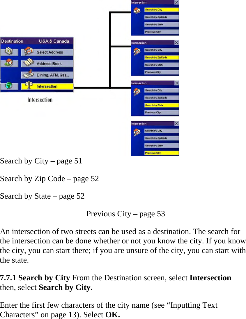  Search by City – page 51  Search by Zip Code – page 52  Search by State – page 52  Previous City – page 53  An intersection of two streets can be used as a destination. The search for the intersection can be done whether or not you know the city. If you know the city, you can start there; if you are unsure of the city, you can start with the state.  7.7.1 Search by City From the Destination screen, select Intersection then, select Search by City.  Enter the first few characters of the city name (see “Inputting Text Characters” on page 13). Select OK.  