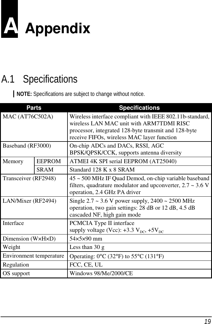 19A AppendixA.1 SpecificationsNOTE: Specifications are subject to change without notice.Parts SpecificationsMAC (AT76C502A) Wireless interface compliant with IEEE 802.11b-standard,wireless LAN MAC unit with ARM7TDMI RISCprocessor, integrated 128-byte transmit and 128-bytereceive FIFOs, wireless MAC layer functionBaseband (RF3000) On-chip ADCs and DACs, RSSI, AGCBPSK/QPSK/CCK, supports antenna diversityEEPROM ATMEI 4K SPI serial EEPROM (AT25040)MemorySRAM Standard 128 K x 8 SRAMTransceiver (RF2948) 45 ~ 500 MHz IF Quad Demod, on-chip variable basebandfilters, quadrature modulator and upconverter, 2.7 ~ 3.6 Voperation, 2.4 GHz PA driverLAN/Mixer (RF2494) Single 2.7 ~ 3.6 V power supply, 2400 ~ 2500 MHzoperation, two gain settings: 28 dB or 12 dB, 4.5 dBcascaded NF, high gain modeInterface PCMCIA Type II interfacesupply voltage (Vcc): +3.3 VDC, +5VDCDimension (W×H×D) 54×5×90 mmWeight Less than 30 gEnvironment temperature Operating: 0°C (32°F) to 55°C (131°F)Regulation FCC, CE, ULOS support Windows 98/Me/2000/CE