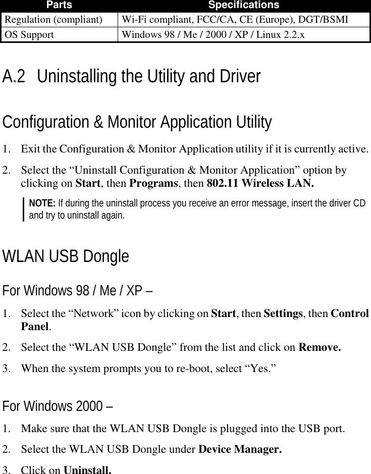 Parts SpecificationsRegulation (compliant) Wi-Fi compliant, FCC/CA, CE (Europe), DGT/BSMIOS Support Windows 98 / Me / 2000 / XP / Linux 2.2.xA.2 Uninstalling the Utility and DriverConfiguration &amp; Monitor Application Utility1. Exit the Configuration &amp; Monitor Application utility if it is currently active.2. Select the “Uninstall Configuration &amp; Monitor Application” option byclicking on Start, then Programs, then 802.11 Wireless LAN.NOTE: If during the uninstall process you receive an error message, insert the driver CDand try to uninstall again.WLAN USB DongleFor Windows 98 / Me / XP –1. Select the “Network” icon by clicking on Start, then Settings, then ControlPanel.2. Select the “WLAN USB Dongle” from the list and click on Remove.3. When the system prompts you to re-boot, select “Yes.”For Windows 2000 –1. Make sure that the WLAN USB Dongle is plugged into the USB port.2. Select the WLAN USB Dongle under Device Manager.3. Click on Uninstall.