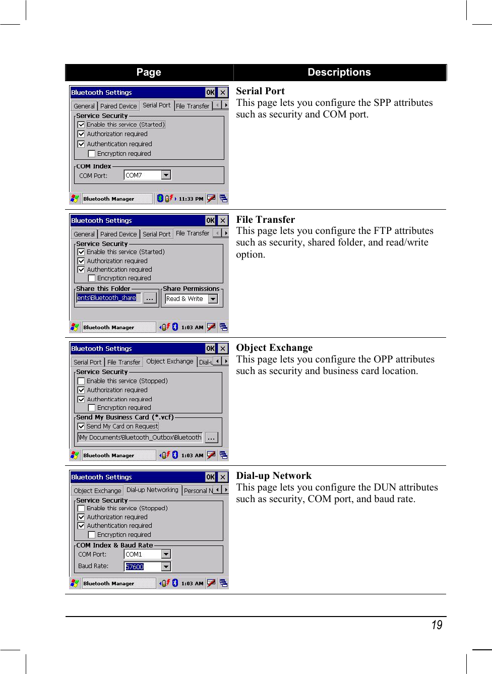   19 Page  Descriptions Serial Port This page lets you configure the SPP attributes such as security and COM port. File Transfer This page lets you configure the FTP attributes such as security, shared folder, and read/write option. Object Exchange This page lets you configure the OPP attributes such as security and business card location. Dial-up Network This page lets you configure the DUN attributes such as security, COM port, and baud rate. 