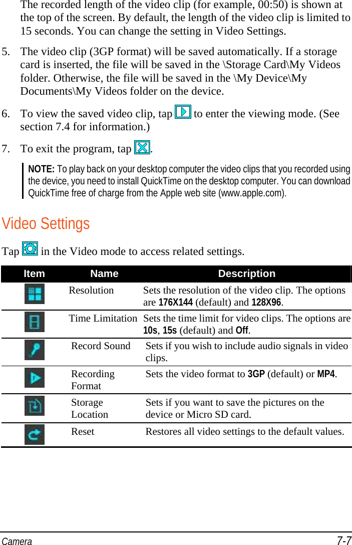  Camera 7-7 The recorded length of the video clip (for example, 00:50) is shown at the top of the screen. By default, the length of the video clip is limited to 15 seconds. You can change the setting in Video Settings. 5. The video clip (3GP format) will be saved automatically. If a storage card is inserted, the file will be saved in the \Storage Card\My Videos folder. Otherwise, the file will be saved in the \My Device\My Documents\My Videos folder on the device. 6. To view the saved video clip, tap   to enter the viewing mode. (See section 7.4 for information.) 7. To exit the program, tap  . NOTE: To play back on your desktop computer the video clips that you recorded using the device, you need to install QuickTime on the desktop computer. You can download QuickTime free of charge from the Apple web site (www.apple.com).  Video Settings Tap   in the Video mode to access related settings. Item  Name  Description  Resolution  Sets the resolution of the video clip. The options are 176X144 (default) and 128X96.  Time Limitation Sets the time limit for video clips. The options are 10s, 15s (default) and Off.  Record Sound  Sets if you wish to include audio signals in video clips.  Recording Format  Sets the video format to 3GP (default) or MP4.  Storage Location  Sets if you want to save the pictures on the device or Micro SD card.  Reset  Restores all video settings to the default values.  