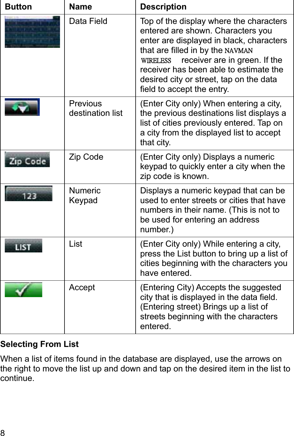 8Button Name  Description Data Field  Top of the display where the characters entered are shown. Characters you enter are displayed in black, characters that are filled in by the Magellan RoadMate receiver are in green. If the receiver has been able to estimate the desired city or street, tap on the data field to accept the entry. Previousdestination list (Enter City only) When entering a city, the previous destinations list displays a list of cities previously entered. Tap on a city from the displayed list to accept that city. Zip Code  (Enter City only) Displays a numeric keypad to quickly enter a city when the zip code is known. Numeric Keypad Displays a numeric keypad that can be used to enter streets or cities that have numbers in their name. (This is not to be used for entering an address number.) List  (Enter City only) While entering a city, press the List button to bring up a list of cities beginning with the characters you have entered. Accept  (Entering City) Accepts the suggested city that is displayed in the data field. (Entering street) Brings up a list of streets beginning with the characters entered.Selecting From List When a list of items found in the database are displayed, use the arrows on the right to move the list up and down and tap on the desired item in the list to continue. ˡ˔˩ˠ˔ˡʳʳʳʳ˪˜˥˘˟˘˦˦