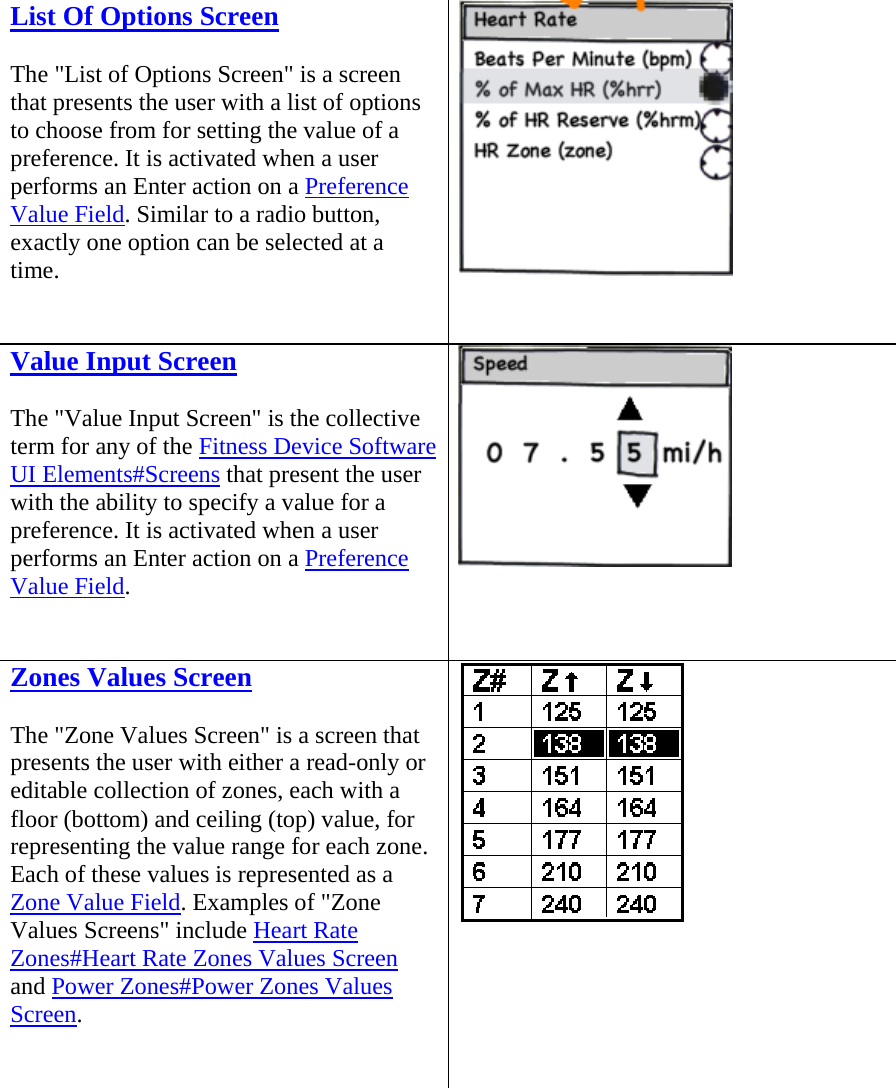 List Of Options Screen The &quot;List of Options Screen&quot; is a screen that presents the user with a list of options to choose from for setting the value of a preference. It is activated when a user performs an Enter action on a Preference Value Field. Similar to a radio button, exactly one option can be selected at a time.   Value Input Screen The &quot;Value Input Screen&quot; is the collective term for any of the Fitness Device Software UI Elements#Screens that present the user with the ability to specify a value for a preference. It is activated when a user performs an Enter action on a Preference Value Field.     Zones Values Screen The &quot;Zone Values Screen&quot; is a screen that presents the user with either a read-only or editable collection of zones, each with a floor (bottom) and ceiling (top) value, for representing the value range for each zone. Each of these values is represented as a Zone Value Field. Examples of &quot;Zone Values Screens&quot; include Heart Rate Zones#Heart Rate Zones Values Screen and Power Zones#Power Zones Values Screen.    