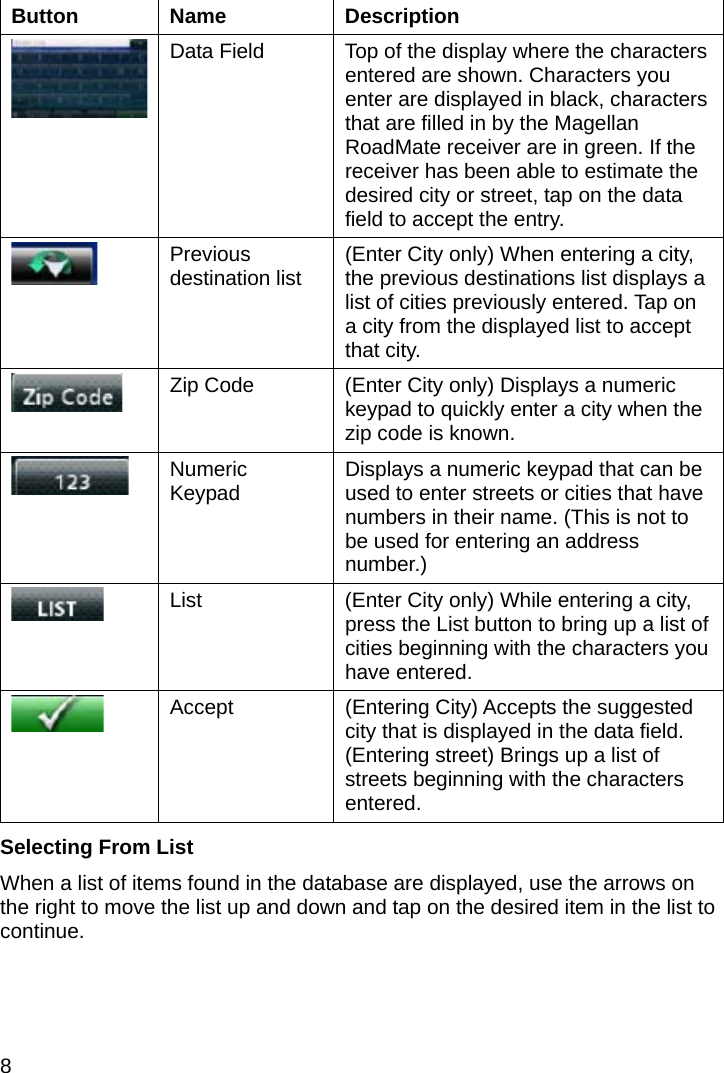 8 Button Name  Description  Data Field  Top of the display where the characters entered are shown. Characters you enter are displayed in black, characters that are filled in by the Magellan RoadMate receiver are in green. If the receiver has been able to estimate the desired city or street, tap on the data field to accept the entry.  Previous destination list  (Enter City only) When entering a city, the previous destinations list displays a list of cities previously entered. Tap on a city from the displayed list to accept that city.  Zip Code  (Enter City only) Displays a numeric keypad to quickly enter a city when the zip code is known.  Numeric Keypad  Displays a numeric keypad that can be used to enter streets or cities that have numbers in their name. (This is not to be used for entering an address number.)  List  (Enter City only) While entering a city, press the List button to bring up a list of cities beginning with the characters you have entered.  Accept  (Entering City) Accepts the suggested city that is displayed in the data field. (Entering street) Brings up a list of streets beginning with the characters entered.  Selecting From List When a list of items found in the database are displayed, use the arrows on the right to move the list up and down and tap on the desired item in the list to continue. 