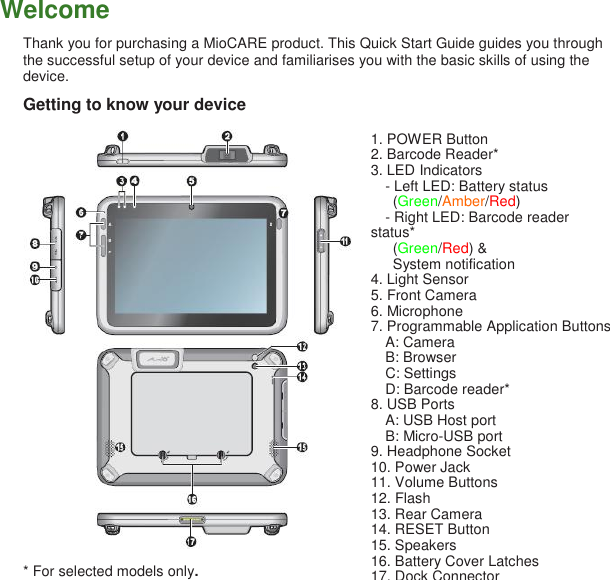 Welcome Thank you for purchasing a MioCARE product. This Quick Start Guide guides you through the successful setup of your device and familiarises you with the basic skills of using the device. Getting to know your device  * For selected models only. 1. POWER Button 2. Barcode Reader* 3. LED Indicators   - Left LED: Battery status   (Green/Amber/Red) - Right LED: Barcode reader status*   (Green/Red) &amp;   System notification 4. Light Sensor 5. Front Camera 6. Microphone 7. Programmable Application Buttons   A: Camera   B: Browser   C: Settings   D: Barcode reader* 8. USB Ports   A: USB Host port   B: Micro-USB port 9. Headphone Socket 10. Power Jack 11. Volume Buttons 12. Flash 13. Rear Camera 14. RESET Button 15. Speakers 16. Battery Cover Latches 17. Dock Connector 