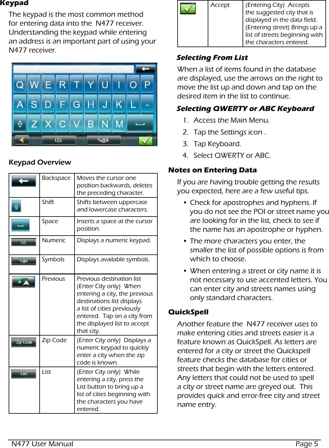 N477 User Manual  Page 5KeypadThe keypad is the most common method for entering data into the  N477 receiver.   Understanding the keypad while entering an address is an important part of using your  N477 receiver. Keypad Overview Backspace Moves the cursor one position backwards, deletes the preceding character.Shift Shifts between uppercase and lowercase characters.Space Inserts a space at the cursor position.Numeric Displays a numeric keypad.Symbols Displays available symbols.Previous Previous destination list  (Enter City only)  When entering a city, the previous destinations list displays a list of cities previously entered.  Tap on a city from the displayed list to accept that city.Zip Code (Enter City only)  Displays a numeric keypad to quickly enter a city when the zip code is known.List (Enter City only)  While entering a city, press the List button to bring up a list of cities beginning with the characters you have entered.Accept (Entering City)  Accepts the suggested city that is displayed in the data field.  (Entering street) Brings up a list of streets beginning with the characters entered.Selecting From ListWhen a list of items found in the database are displayed, use the arrows on the right to move the list up and down and tap on the desired item in the list to continue.Selecting QWERTY or ABC Keyboard1.  Access the Main Menu.2.  Tap the Settings icon .3.  Tap Keyboard.4.  Select QWERTY or ABC.Notes on Entering DataIf you are having trouble getting the results you expected, here are a few useful tips.• Check for apostrophes and hyphens. If you do not see the POI or street name you are looking for in the list, check to see if the name has an apostrophe or hyphen.• The more characters you enter, the smaller the list of possible options is from which to choose.• When entering a street or city name it is not necessary to use accented letters. You can enter city and streets names using only standard characters.QuickSpellAnother feature the  N477 receiver uses to make entering cities and streets easier is a feature known as QuickSpell. As letters are entered for a city or street the Quickspell feature checks the database for cities or streets that begin with the letters entered.  Any letters that could not be used to spell a city or street name are greyed out.  This provides quick and error-free city and street name entry.