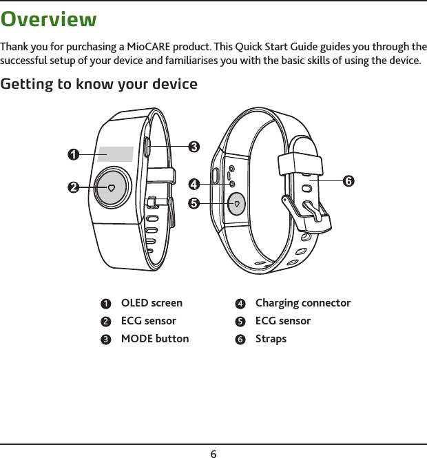 6OverviewThank you for purchasing a MioCARE product. This Quick Start Guide guides you through the successful setup of your device and familiarises you with the basic skills of using the device.Getting to know your device1  OLED screen2 ECG sensor3 MODE button4 Charging connector5 ECG sensor6 Straps