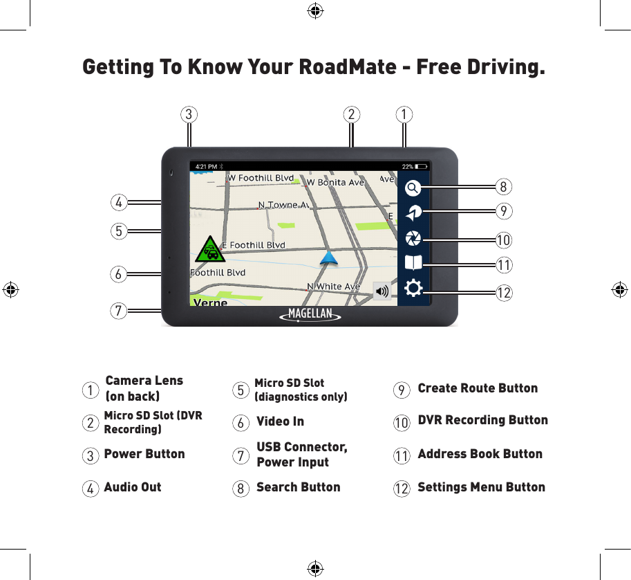 Getting To Know Your RoadMate - Free Driving.12456789101112123456789101112Camera Lens (on back)Micro SD Slot (DVR Recording)Power ButtonAudio OutMicro SD Slot (diagnostics only)Video InUSB Connector, Power InputSearch ButtonCreate Route ButtonDVR Recording ButtonAddress Book ButtonSettings Menu Button3