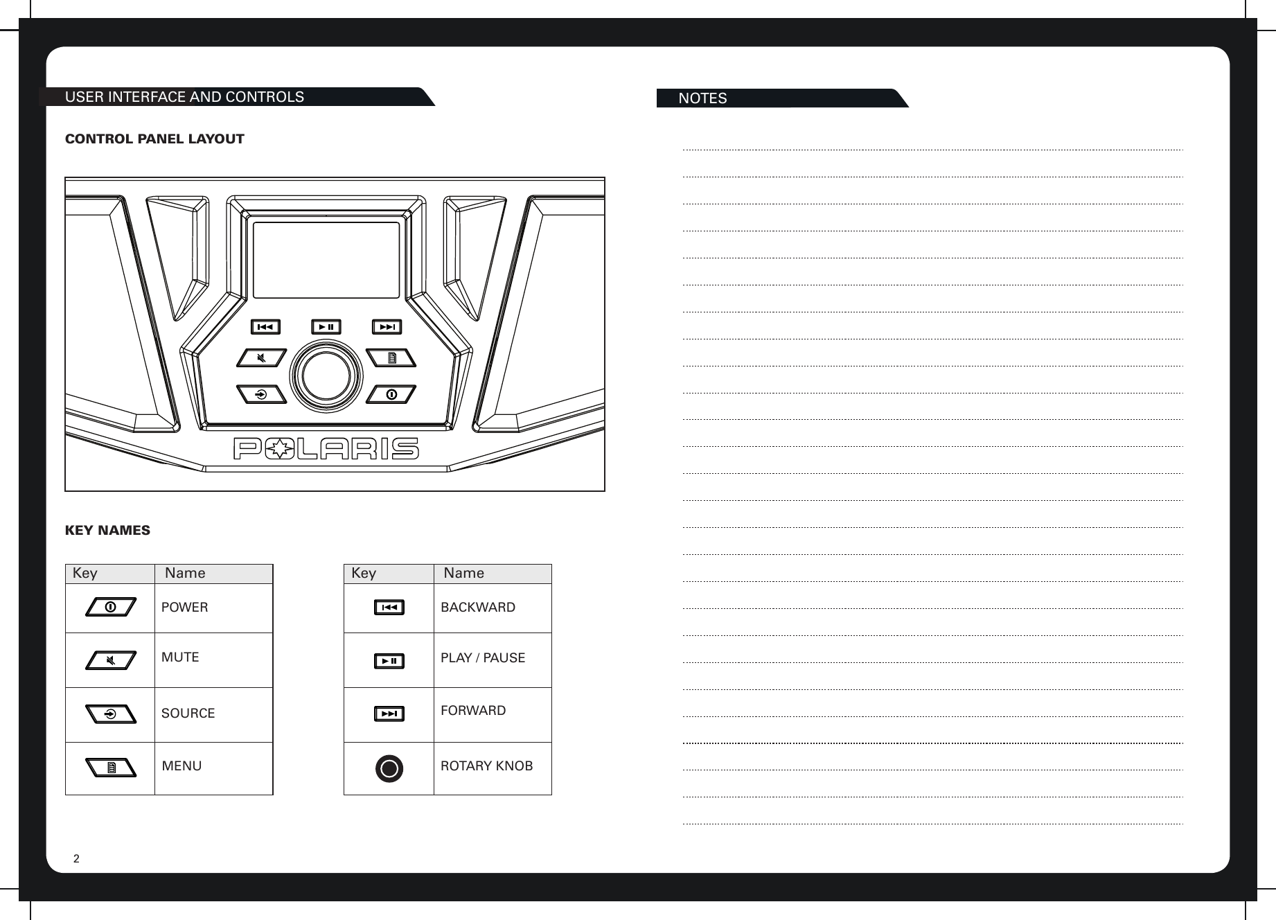 USER INTERFACE AND CONTROLSCONTROL PANEL LAYOUTKEY NAMESKey  Name  Key  Name POWERMUTESOURCEMENUBACKWARDPLAY / PAUSEFORWARDROTARY KNOB2NOTES