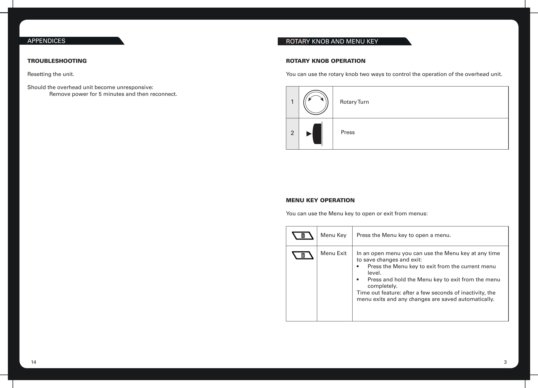 ROTARY KNOB AND MENU KEYROTARY KNOB OPERATIONYou can use the rotary knob two ways to control the operation of the overhead unit.1 2 Rotary TurnPressMENU KEY OPERATIONYou can use the Menu key to open or exit from menus:Menu KeyMenu ExitPress the Menu key to open a menu.In an open menu you can use the Menu key at any time to save changes and exit:•  Press the Menu key to exit from the current menu level.•  Press and hold the Menu key to exit from the menu completely.Time out feature: after a few seconds of inactivity, the menu exits and any changes are saved automatically.314APPENDICESTROUBLESHOOTINGResetting the unit.Should the overhead unit become unresponsive:  Remove power for 5 minutes and then reconnect.