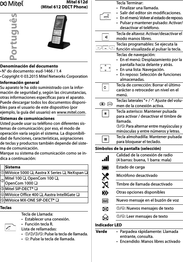 Mitel 612d(Mitel 612 DECT Phone)Denominación del documento• N° do documento: eud-1466 / 1.4• Copyright © 03.2015 Mitel Networks CorporationInformación generalSu aparato le ha sido suministrado con la infor-mación de seguridad y, según las circunstancias, otras informaciones específicas para el aparato. Puede descargar todos los documentos disponi-bles para el usuario de este dispositivo (por ejemplo, la guía del usuario) en www.mitel.com.Sistemas de comunicacionesUsted puede usar su teléfono con diferentes sis-temas de comunicación; por eso, el modo de operación varía según el sistema. La disponibili-dad de funciones, características, asignaciones de teclas y productos también depende del siste-ma de comunicación.Marque su sistema de comunicación como se in-dica a continuación:Tec lasSímbolos de la pantalla (selección)Indicador LEDPortuguêsSistema➀MiVoice 5000 ❏, Aastra X Series ❏, NeXspan ❏➁Mitel 100 ❏, OpenCom 100 ❏, OpenCom 1000 ❏➂Mitel SIP-DECT® ❏➃MiVoice Office 400 ❏, Aastra IntelliGate ❏➄MiVoice MX-ONE SIP-DECT® ❏Tecla de Llamada:• Establecer una conexión.• Función tecla R.Lista de rellamadas:•➀/➁/➂/➄: Pulse la tecla de llamada.•➃: Pulse la tecla de llamada.Tecla Terminar:• Finalizar una llamada.• Salir del editor sin modificaciones.• En el menú: Volver al estado de reposo.• Pulsar y mantener pulsado: Activar/desactivar el teléfono.Tecla de altavoz: Activar/desactivar el modo manos libres.Teclas programables: Se ejecuta la función visualizada al pulsar la tecla.Teclas de navegación:• En el menú: Desplazamiento por la pantalla hacia delante y atrás.• En una lista: Navegación.• En reposo: Selección de funciones almacenadas.Tecla de corrección: Borrar el último carácter o retroceder un nivel en el menú.Teclas laterales &quot;+ / -&quot;: Ajuste del volu-men de la conexión activa.Tecla asterisco: Mantener pulsada para activar / desactivar el timbre de llamada.➂/➄: Para alternar entre mayúsculas y minúsculas y entre números y letras.Tecla almohadilla: Mantener pulsada para bloquear el teclado.Calidad de la conexión de radio (4 barras: buena, 1 barra: mala)Estado de cargaMicrófono desactivadoTimbre de llamada desactivadoOtras opciones disponiblesNuevo mensaje en el buzón de voz➀/➃: Nuevos mensajes de texto➀/➃: Leer mensajes de textoVerde• Parpadea rápidamente: Llamada entrante, consulta.• Encendido: Manos libres activado