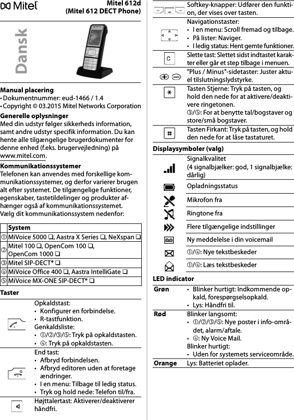 Mitel 612d(Mitel 612 DECT Phone)Manual placering• Dokumentnummer: eud-1466 / 1.4• Copyright © 03.2015 Mitel Networks CorporationGenerelle oplysningerMed din udstyr følger sikkerheds information, samt andre udstyr specifik information. Du kan hente alle tilgængelige brugerdokumenter for denne enhed (f.eks. brugervejledning) på www.mitel.com.KommunikationssystemerTelefonen kan anvendes med forskellige kom-munikationssystemer, og derfor varierer brugen alt efter systemet. De tilgængelige funktioner, egenskaber, tastetildelinger og produkter af-hænger også af kommunikationssystemet.Vælg dit kommunikationssystem nedenfor:TasterDisplaysymboler (valg)LED indicatorDanskSystem➀MiVoice 5000 ❏, Aastra X Series ❏, NeXspan ❏➁Mitel 100 ❏, OpenCom 100 ❏, OpenCom 1000 ❏➂Mitel SIP-DECT® ❏➃MiVoice Office 400 ❏, Aastra IntelliGate ❏➄MiVoice MX-ONE SIP-DECT® ❏Opkaldstast:• Konfigurer en forbindelse.•R-tastfunktion.Genkaldsliste:•➀/➁/➂/➄: Tryk på opkaldstasten.•➃: Tryk på opkaldstasten.End tast:• Afbryd forbindelsen.• Afbryd editoren uden at foretage ændringer.• I en menu: Tilbage til ledig status.• Tryk og hold nede: Telefon til/fra.Højttalertast: Aktiverer/deaktiverer håndfri.Softkey-knapper: Udfører den funkti-on, der vises over tasten.Navigationstaster:• I en menu: Scroll fremad og tilbage.•På lister: Naviger.• I ledig status: Hent gemte funktioner.Slette tast: Slettet sidst indtastet karak-ter eller går et step tilbage i menuen.&quot;Plus / Minus&quot;-sidetaster: Juster aktu-el tilslutningslydstyrke.Tasten Stjerne: Tryk på tasten, og hold den nede for at aktivere/deakti-vere ringetonen.➂/➄: For at benytte tal/bogstaver og store/små bogstaver.Tasten Firk ant: Tr yk  på tasten, og hold den nede for at låse tastaturet.Signalkvalitet (4 signalbjælker: god, 1 signalbjælke: dårlig)OpladningsstatusMikrofon fraRingtone fraFlere tilgængelige indstillingerNy meddelelse i din voicemail➀/➃: Nye tekstbeskeder➀/➃: Læs tekstbeskederGrøn• Blinker hurtigt: Indkommende op-kald, forespørgselsopkald.•Lys: Håndfri til.RødBlinker langsomt:•➀/➁/➂/➄: Nye poster i info-områ-det, alarm/aftale.•➃: Ny Voice Mail.Blinker hurtigt:• Uden for systemets serviceområde.OrangeLys: Batteriet oplader.