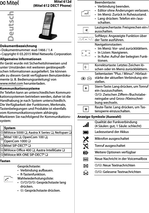 Mitel 612d(Mitel 612 DECT Phone)Dokumentbezeichnung• Dokumentnummer: eud-1466 / 1.4• Copyright © 03.2015 Mitel Networks CorporationAllgemeine InformationenIhr Gerät wurde mit Sicherheitshinweisen und unter Umständen mit weiteren gerätespezifi-schen Informationen ausgeliefert. Sie können alle zu diesem Gerät verfügbaren Benutzerdoku-mente (z. B. Bedienungsanleitung) von www.mitel.com herunterladen.KommunikationssystemeIhr Telefon kann an unterschiedlichen Kommuni-kationssystemen betrieben werden, daher ist die Handhabung je nach System unterschiedlich. Die Verfügbarkeit der Funktionen, Merkmale, Tastenbelegungen und Produkte ist ebenfalls vom Kommunikationssystem abhängig.Markieren Sie nachfolgend Ihr Kommunikations-system:TastenAnzeige-Symbole (Auswahl)DeutschSystem➀MiVoice 5000 ❏, Aastra X Series ❏, NeXspan ❏➁Mitel 100 ❏, OpenCom 100 ❏, OpenCom 1000 ❏➂Mitel SIP-DECT® ❏➃MiVoice Office 400 ❏, Aastra IntelliGate ❏➄MiVoice MX-ONE SIP-DECT® ❏Gesprächstaste:• Verbindung aufbauen.• R-Tastenfunktion.Wahlwiederholungsliste:•➀/➁/➂/➄: Gesprächstaste lang drücken.•➃: Gesprächstaste drücken.Beendentaste:• Verbindung beenden.• Editor ohne Änderungen verlassen.• Im Menü: Zurück in Ruhezustand.• Lang drücken: Telefon ein-/aus-schalten.Lautsprechertaste: Freisprechen ein-/ausschalten.Softkeys: Angezeigte Funktion über der Taste ausführen.Navigationstasten:• Im Menü: Vor- und zurückblättern.• In Listen: Navigieren.• In Ruhe: Aufruf der belegten Funk-tionen.Korrekturtaste: Letztes Zeichen lö-schen oder im Menü zurückblättern.Seitentasten &quot;Plus / Minus&quot;: Hörlaut-stärke der aktuellen Verbindung ein-stellen.Stern-Taste: Lang drücken, um Tonruf ein-/auszuschalten.➂/➄: Zwischen Ziffern-/Buchstabe-neingabe und Gross-/Kleinschrei-bung wechseln.Raute-Taste: Lang drücken, um Tas-tensperre einzuschalten.Qualität der Funkverbindung (4 Säulen: gut, 1 Säule: schlecht)Ladezustand der AkkusMikrofon ausgeschaltetTonruf ausgeschaltetWeitere Optionen verfügbarNeue Nachricht in der Voicemailbox➀/➃: Neue Textnachrichten➀/➃: Gelesene Textnachrichten