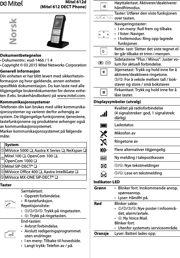 Mitel 612d(Mitel 612 DECT Phone)Dokumentbetegnelse• Dokumentnr.: eud-1466 / 1.4• Copyright © 03.2015 Mitel Networks CorporationGenerell informasjonDin enheten er har blitt levert med sikkerhetsin-formasjon og hvor gjeldende, annen enheten spesifikkk dokumentasjon. Du kan laste ned alle tilgjengelige brukerdokumenter for denne enhe-ten (f.eks. brukerhåndboken) på www.mitel.com.KommunikasjonssystemerTelefonen din kan brukes med ulike kommunika-sjonssystemer og varierer derfor avhengig av system. De tilgjengelige funksjonene, tjenestene, tastefunksjonene og produktene avhenger også av kommunikasjonssystemet.Marker kommunikasjonssystemet på følgende måte:TasterDisplaysymboler (utvalg)Indikator-LEDNorskSystem➀MiVoice 5000 ❏, Aastra X Series ❏, NeXspan ❏➁Mitel 100 ❏, OpenCom 100 ❏, OpenCom 1000 ❏➂Mitel SIP-DECT® ❏➃MiVoice Office 400 ❏, Aastra IntelliGate ❏➄MiVoice MX-ONE SIP-DECT® ❏Samtaletast:• Opprett forbindelse.•R-tastefunksjon.Repetisjonsliste:•➀/➁/➂/➄: Trykk på ringetasten.•➃: Trykk på ringetasten.End-tasten:•Avbryt forbindelse.• Avslutt redigeringsprogrammet uten endringer.• I en meny: Tilbake til hovedside.• Langt trykk: Telefon av / på.Høyttalertast: Aktiverer/deaktiverer håndfrimodus.Taster: Utfører den viste funksjonen over tasten.Navigeringstaster:• I en meny: Rull frem og tilbake.•I lister: Naviger.• I hvilemodus: Ring opp lagrede funksjoner.Rette- tast: Sletter det siste tegnet el-ler går tilbake et trinn i menyen.Sidetastene “Plus / Minus”: Juster vo-lum for aktuell forbindelse.Stjernetast: Trykk og hold inne for å aktivere/deaktivere ringetone.➂/➄: For å veksle mellom tall / bok-staver og store / små bokstaver.Firkanttast: Trykk og hold inne for å låse taster.Kvalitet på radioforbindelse (4 signalstreker: god, 1 signalstrek: dårlig)LadestatusMikrofon avRingetone avFlere alternativer tilgjengeligNy melding i talepostkassen➀/➃: Nye tekstmeldinger➀/➃: Lese en tekstmeldingGrønn• Blinker fort: Innkommende anrop, spørreanrop.•Lyser: Håndfri på.RødBlinker sakte:•➀/➁/➂/➄: Nye poster i infoområ-det, alarm/avtale.•➃: Ny Voice Mail.Blinker fort:• Utenfor systemets serviceområde.OransjeLyser: Batteri lades opp.