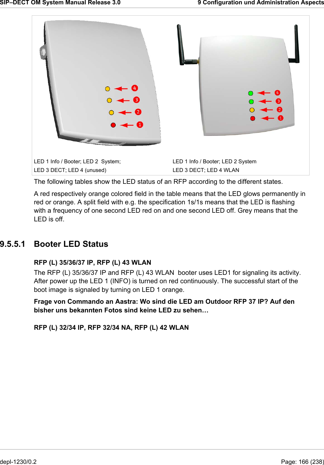 SIP–DECT OM System Manual Release 3.0  9 Configuration und Administration Aspects LED 1 Info / Booter; LED 2  System;  LED 3 DECT; LED 4 (unused) LED 1 Info / Booter; LED 2 System LED 3 DECT; LED 4 WLAN The following tables show the LED status of an RFP according to the different states. A red respectively orange colored field in the table means that the LED glows permanently in red or orange. A split field with e.g. the specification 1s/1s means that the LED is flashing with a frequency of one second LED red on and one second LED off. Grey means that the LED is off. 9.5.5.1 Booter LED Status RFP (L) 35/36/37 IP, RFP (L) 43 WLAN The RFP (L) 35/36/37 IP and RFP (L) 43 WLAN  booter uses LED1 for signaling its activity. After power up the LED 1 (INFO) is turned on red continuously. The successful start of the boot image is signaled by turning on LED 1 orange. Frage von Commando an Aastra: Wo sind die LED am Outdoor RFP 37 IP? Auf den bisher uns bekannten Fotos sind keine LED zu sehen… RFP (L) 32/34 IP, RFP 32/34 NA, RFP (L) 42 WLAN depl-1230/0.2  Page: 166 (238) 