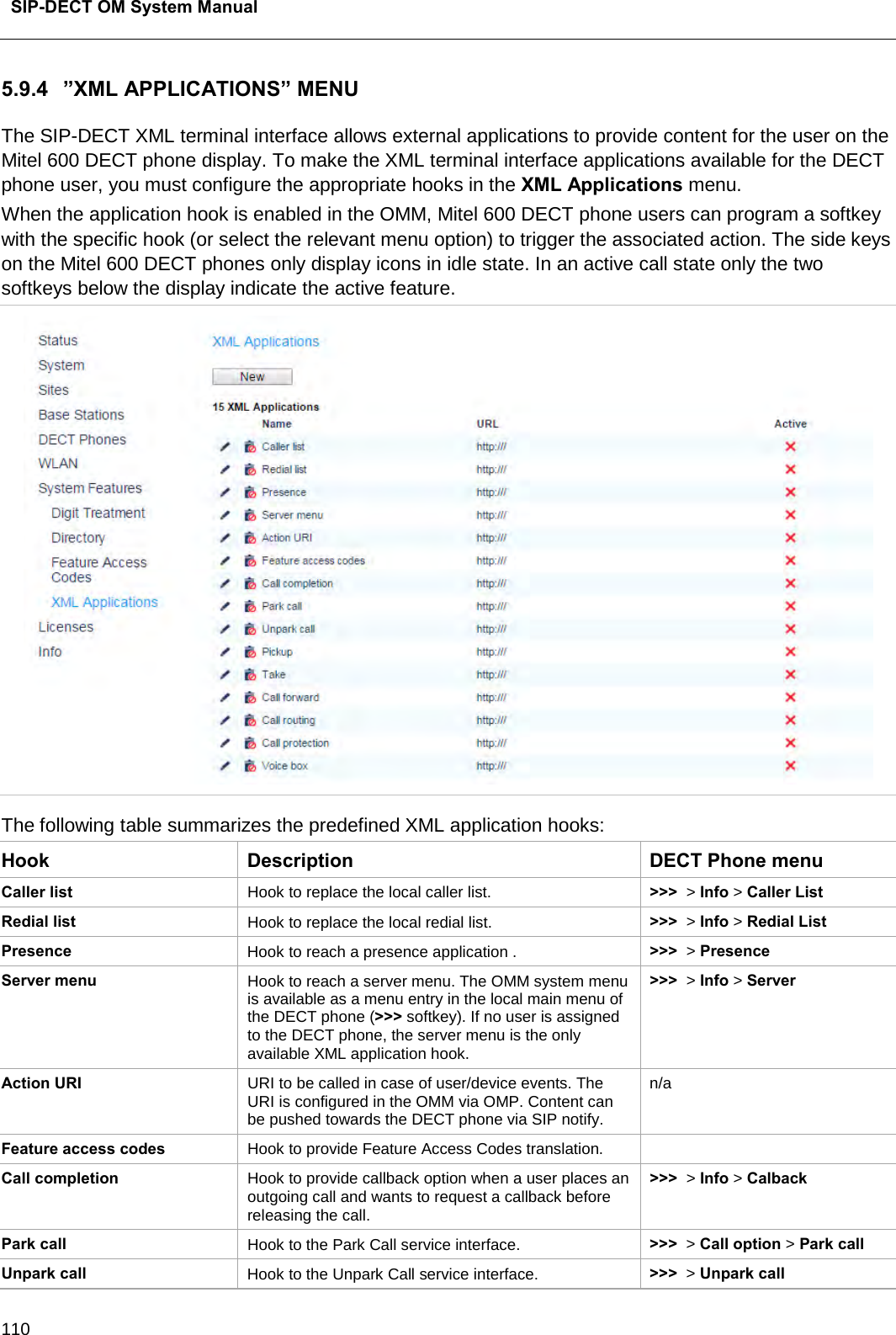  SIP-DECT OM System Manual    110 5.9.4  ”XML APPLICATIONS” MENU The SIP-DECT XML terminal interface allows external applications to provide content for the user on the Mitel 600 DECT phone display. To make the XML terminal interface applications available for the DECT phone user, you must configure the appropriate hooks in the XML Applications menu. When the application hook is enabled in the OMM, Mitel 600 DECT phone users can program a softkey with the specific hook (or select the relevant menu option) to trigger the associated action. The side keys on the Mitel 600 DECT phones only display icons in idle state. In an active call state only the two softkeys below the display indicate the active feature.  The following table summarizes the predefined XML application hooks: Hook Description DECT Phone menu Caller list Hook to replace the local caller list.  &gt;&gt;&gt;  &gt; Info &gt; Caller List Redial list Hook to replace the local redial list.  &gt;&gt;&gt;  &gt; Info &gt; Redial List Presence Hook to reach a presence application .  &gt;&gt;&gt;  &gt; Presence Server menu Hook to reach a server menu. The OMM system menu is available as a menu entry in the local main menu of the DECT phone (&gt;&gt;&gt; softkey). If no user is assigned to the DECT phone, the server menu is the only available XML application hook. &gt;&gt;&gt;  &gt; Info &gt; Server  Action URI URI to be called in case of user/device events. The URI is configured in the OMM via OMP. Content can be pushed towards the DECT phone via SIP notify. n/a Feature access codes Hook to provide Feature Access Codes translation.   Call completion Hook to provide callback option when a user places an outgoing call and wants to request a callback before releasing the call. &gt;&gt;&gt;  &gt; Info &gt; Calback Park call Hook to the Park Call service interface.  &gt;&gt;&gt;  &gt; Call option &gt; Park call Unpark call Hook to the Unpark Call service interface.  &gt;&gt;&gt;  &gt; Unpark call 