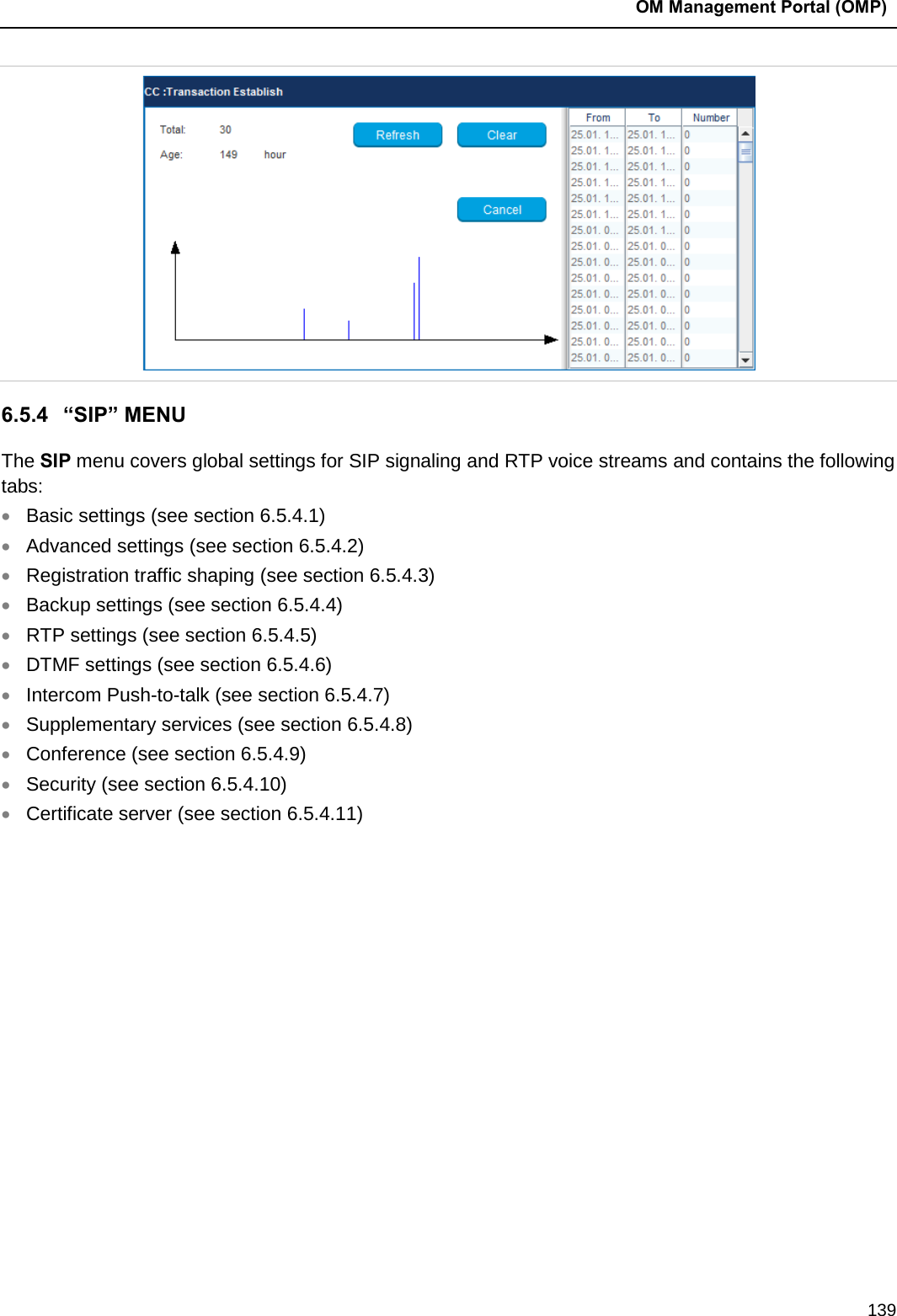  OM Management Portal (OMP)  139  6.5.4 “SIP” MENU The SIP menu covers global settings for SIP signaling and RTP voice streams and contains the following tabs: • Basic settings (see section 6.5.4.1) • Advanced settings (see section 6.5.4.2) • Registration traffic shaping (see section 6.5.4.3) • Backup settings (see section 6.5.4.4) • RTP settings (see section 6.5.4.5) • DTMF settings (see section 6.5.4.6) • Intercom Push-to-talk (see section 6.5.4.7) • Supplementary services (see section 6.5.4.8) • Conference (see section 6.5.4.9) • Security (see section 6.5.4.10) • Certificate server (see section 6.5.4.11)             
