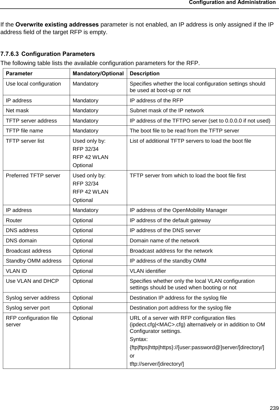  Configuration and Administration  239 If the Overwrite existing addresses parameter is not enabled, an IP address is only assigned if the IP address field of the target RFP is empty.   7.7.6.3  Configuration Parameters The following table lists the available configuration parameters for the RFP. Parameter Mandatory/Optional Description Use local configuration Mandatory Specifies whether the local configuration settings should be used at boot-up or not IP address Mandatory IP address of the RFP Net mask Mandatory Subnet mask of the IP network TFTP server address Mandatory IP address of the TFTPO server (set to 0.0.0.0 if not used) TFTP file name Mandatory The boot file to be read from the TFTP server TFTP server list Used only by: RFP 32/34 RFP 42 WLAN Optional List of additional TFTP servers to load the boot file Preferred TFTP server Used only by: RFP 32/34 RFP 42 WLAN Optional TFTP server from which to load the boot file first IP address Mandatory IP address of the OpenMobility Manager Router Optional IP address of the default gateway DNS address Optional IP address of the DNS server DNS domain Optional Domain name of the network Broadcast address Optional Broadcast address for the network Standby OMM address Optional IP address of the standby OMM VLAN ID Optional VLAN identifier Use VLAN and DHCP Optional Specifies whether only the local VLAN configuration settings should be used when booting or not Syslog server address Optional Destination IP address for the syslog file Syslog server port Optional Destination port address for the syslog file RFP configuration file server Optional URL of a server with RFP configuration files (ipdect.cfg|&lt;MAC&gt;.cfg) alternatively or in addition to OM Configurator settings. Syntax:  {ftp|ftps|http|https}://[user:password@]server/[directory/] or tftp://server/[directory/]  