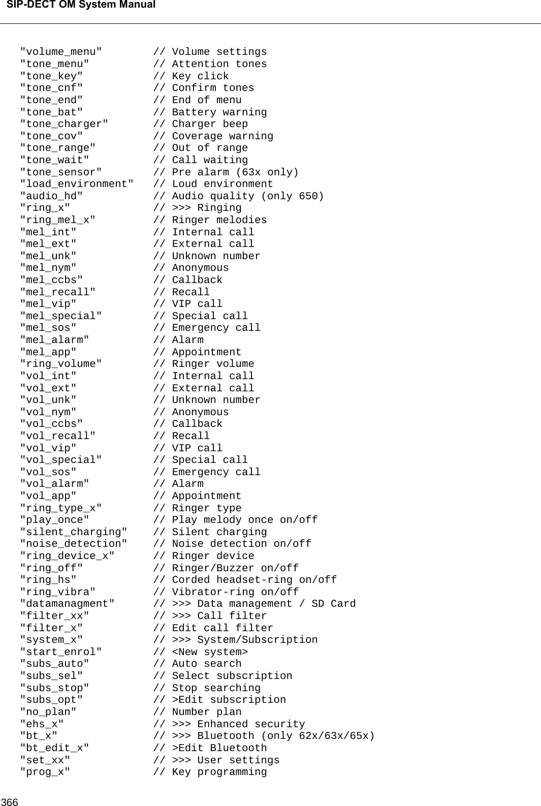  SIP-DECT OM System Manual    366    &quot;volume_menu&quot;        // Volume settings    &quot;tone_menu&quot;          // Attention tones    &quot;tone_key&quot;           // Key click    &quot;tone_cnf&quot;           // Confirm tones    &quot;tone_end&quot;           // End of menu    &quot;tone_bat&quot;           // Battery warning    &quot;tone_charger&quot;       // Charger beep    &quot;tone_cov&quot;           // Coverage warning    &quot;tone_range&quot;         // Out of range    &quot;tone_wait&quot;          // Call waiting    &quot;tone_sensor&quot;        // Pre alarm (63x only)    &quot;load_environment&quot;   // Loud environment    &quot;audio_hd&quot;           // Audio quality (only 650)    &quot;ring_x&quot;             // &gt;&gt;&gt; Ringing    &quot;ring_mel_x&quot;         // Ringer melodies    &quot;mel_int&quot;            // Internal call    &quot;mel_ext&quot;            // External call    &quot;mel_unk&quot;            // Unknown number    &quot;mel_nym&quot;            // Anonymous    &quot;mel_ccbs&quot;           // Callback    &quot;mel_recall&quot;         // Recall    &quot;mel_vip&quot;            // VIP call    &quot;mel_special&quot;        // Special call    &quot;mel_sos&quot;            // Emergency call    &quot;mel_alarm&quot;          // Alarm    &quot;mel_app&quot;            // Appointment    &quot;ring_volume&quot;        // Ringer volume    &quot;vol_int&quot;            // Internal call    &quot;vol_ext&quot;            // External call    &quot;vol_unk&quot;            // Unknown number    &quot;vol_nym&quot;            // Anonymous    &quot;vol_ccbs&quot;           // Callback    &quot;vol_recall&quot;         // Recall    &quot;vol_vip&quot;            // VIP call    &quot;vol_special&quot;        // Special call    &quot;vol_sos&quot;            // Emergency call    &quot;vol_alarm&quot;          // Alarm    &quot;vol_app&quot;            // Appointment    &quot;ring_type_x&quot;        // Ringer type    &quot;play_once&quot;          // Play melody once on/off    &quot;silent_charging&quot;    // Silent charging    &quot;noise_detection&quot;    // Noise detection on/off    &quot;ring_device_x&quot;      // Ringer device    &quot;ring_off&quot;           // Ringer/Buzzer on/off    &quot;ring_hs&quot;            // Corded headset-ring on/off    &quot;ring_vibra&quot;         // Vibrator-ring on/off    &quot;datamanagment&quot;      // &gt;&gt;&gt; Data management / SD Card    &quot;filter_xx&quot;          // &gt;&gt;&gt; Call filter    &quot;filter_x&quot;           // Edit call filter    &quot;system_x&quot;           // &gt;&gt;&gt; System/Subscription    &quot;start_enrol&quot;        // &lt;New system&gt;    &quot;subs_auto&quot;          // Auto search    &quot;subs_sel&quot;           // Select subscription    &quot;subs_stop&quot;          // Stop searching    &quot;subs_opt&quot;           // &gt;Edit subscription    &quot;no_plan&quot;            // Number plan    &quot;ehs_x&quot;              // &gt;&gt;&gt; Enhanced security    &quot;bt_x&quot;               // &gt;&gt;&gt; Bluetooth (only 62x/63x/65x)    &quot;bt_edit_x&quot;          // &gt;Edit Bluetooth    &quot;set_xx&quot;             // &gt;&gt;&gt; User settings    &quot;prog_x&quot;             // Key programming 