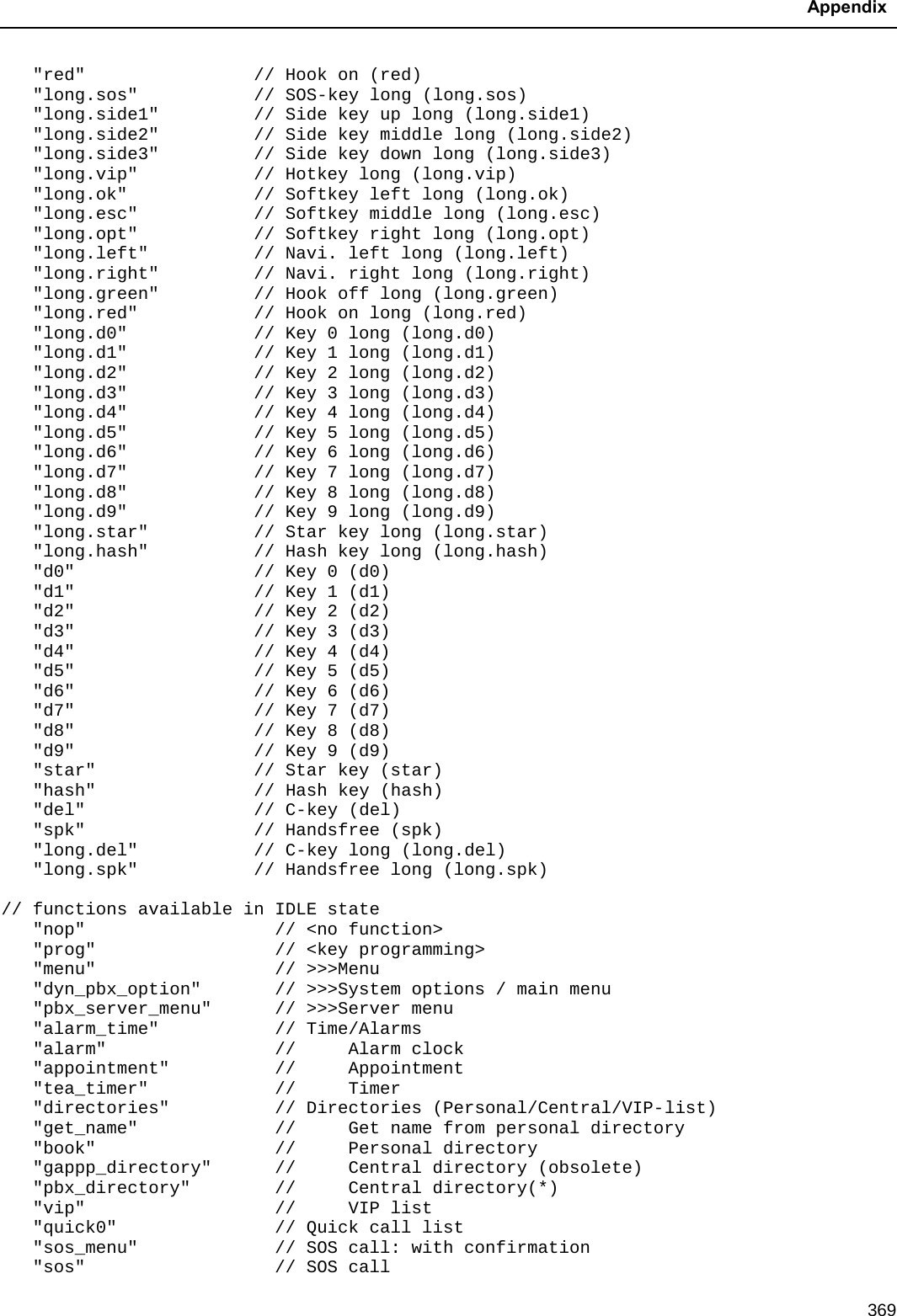  Appendix  369    &quot;red&quot;                // Hook on (red)    &quot;long.sos&quot;           // SOS-key long (long.sos)    &quot;long.side1&quot;         // Side key up long (long.side1)    &quot;long.side2&quot;         // Side key middle long (long.side2)    &quot;long.side3&quot;         // Side key down long (long.side3)    &quot;long.vip&quot;           // Hotkey long (long.vip)    &quot;long.ok&quot;            // Softkey left long (long.ok)    &quot;long.esc&quot;           // Softkey middle long (long.esc)    &quot;long.opt&quot;           // Softkey right long (long.opt)    &quot;long.left&quot;          // Navi. left long (long.left)    &quot;long.right&quot;         // Navi. right long (long.right)    &quot;long.green&quot;         // Hook off long (long.green)    &quot;long.red&quot;           // Hook on long (long.red)    &quot;long.d0&quot;            // Key 0 long (long.d0)    &quot;long.d1&quot;            // Key 1 long (long.d1)    &quot;long.d2&quot;            // Key 2 long (long.d2)    &quot;long.d3&quot;            // Key 3 long (long.d3)    &quot;long.d4&quot;            // Key 4 long (long.d4)    &quot;long.d5&quot;            // Key 5 long (long.d5)    &quot;long.d6&quot;            // Key 6 long (long.d6)    &quot;long.d7&quot;            // Key 7 long (long.d7)    &quot;long.d8&quot;            // Key 8 long (long.d8)    &quot;long.d9&quot;            // Key 9 long (long.d9)    &quot;long.star&quot;          // Star key long (long.star)    &quot;long.hash&quot;          // Hash key long (long.hash)    &quot;d0&quot;                 // Key 0 (d0)    &quot;d1&quot;                 // Key 1 (d1)    &quot;d2&quot;                 // Key 2 (d2)    &quot;d3&quot;                 // Key 3 (d3)    &quot;d4&quot;                 // Key 4 (d4)    &quot;d5&quot;                 // Key 5 (d5)    &quot;d6&quot;                 // Key 6 (d6)    &quot;d7&quot;                 // Key 7 (d7)    &quot;d8&quot;                 // Key 8 (d8)    &quot;d9&quot;                 // Key 9 (d9)    &quot;star&quot;               // Star key (star)    &quot;hash&quot;               // Hash key (hash)    &quot;del&quot;                // C-key (del)    &quot;spk&quot;                // Handsfree (spk)    &quot;long.del&quot;           // C-key long (long.del)    &quot;long.spk&quot;           // Handsfree long (long.spk)  // functions available in IDLE state    &quot;nop&quot;                  // &lt;no function&gt;    &quot;prog&quot;                 // &lt;key programming&gt;    &quot;menu&quot;                 // &gt;&gt;&gt;Menu    &quot;dyn_pbx_option&quot;       // &gt;&gt;&gt;System options / main menu    &quot;pbx_server_menu&quot;      // &gt;&gt;&gt;Server menu    &quot;alarm_time&quot;           // Time/Alarms    &quot;alarm&quot;                //     Alarm clock    &quot;appointment&quot;          //     Appointment    &quot;tea_timer&quot;            //     Timer    &quot;directories&quot;          // Directories (Personal/Central/VIP-list)    &quot;get_name&quot;             //     Get name from personal directory    &quot;book&quot;                 //     Personal directory    &quot;gappp_directory&quot;      //     Central directory (obsolete)    &quot;pbx_directory&quot;        //     Central directory(*)    &quot;vip&quot;                  //     VIP list    &quot;quick0&quot;               // Quick call list    &quot;sos_menu&quot;             // SOS call: with confirmation    &quot;sos&quot;                  // SOS call 