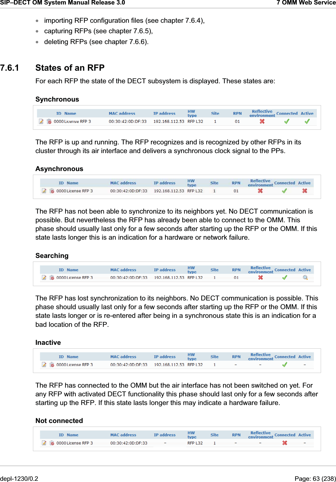 SIP–DECT OM System Manual Release 3.0  7 OMM Web Service importing RFP configuration files (see chapter 7.6.4), xxxcapturing RFPs (see chapter 7.6.5), deleting RFPs (see chapter 7.6.6). 7.6.1  States of an RFP For each RFP the state of the DECT subsystem is displayed. These states are: Synchronous  The RFP is up and running. The RFP recognizes and is recognized by other RFPs in its cluster through its air interface and delivers a synchronous clock signal to the PPs. Asynchronous   The RFP has not been able to synchronize to its neighbors yet. No DECT communication is possible. But nevertheless the RFP has already been able to connect to the OMM. This phase should usually last only for a few seconds after starting up the RFP or the OMM. If this state lasts longer this is an indication for a hardware or network failure. Searching  The RFP has lost synchronization to its neighbors. No DECT communication is possible. This phase should usually last only for a few seconds after starting up the RFP or the OMM. If this state lasts longer or is re-entered after being in a synchronous state this is an indication for a bad location of the RFP. Inactive  The RFP has connected to the OMM but the air interface has not been switched on yet. For any RFP with activated DECT functionality this phase should last only for a few seconds after starting up the RFP. If this state lasts longer this may indicate a hardware failure. Not connected  depl-1230/0.2  Page: 63 (238) 