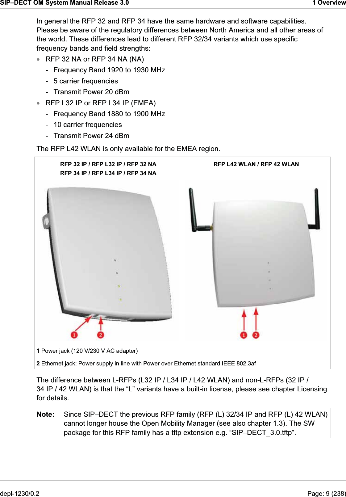 SIP–DECT OM System Manual Release 3.0  1 Overview In general the RFP 32 and RFP 34 have the same hardware and software capabilities. Please be aware of the regulatory differences between North America and all other areas of the world. These differences lead to different RFP 32/34 variants which use specific frequency bands and field strengths:  RFP 32 NA or RFP 34 NA (NA)  xx-  Frequency Band 1920 to 1930 MHz  -  5 carrier frequencies  -  Transmit Power 20 dBm  RFP L32 IP or RFP L34 IP (EMEA)  -  Frequency Band 1880 to 1900 MHz  -  10 carrier frequencies  -  Transmit Power 24 dBm  The RFP L42 WLAN is only available for the EMEA region.  RFP 32 IP / RFP L32 IP / RFP 32 NA RFP 34 IP / RFP L34 IP / RFP 34 NA RFP L42 WLAN / RFP 42 WLAN 1 Power jack (120 V/230 V AC adapter) 2 Ethernet jack; Power supply in line with Power over Ethernet standard IEEE 802.3af The difference between L-RFPs (L32 IP / L34 IP / L42 WLAN) and non-L-RFPs (32 IP / 34 IP / 42 WLAN) is that the “L” variants have a built-in license, please see chapter Licensing for details. Note:  Since SIP–DECT the previous RFP family (RFP (L) 32/34 IP and RFP (L) 42 WLAN) cannot longer house the Open Mobility Manager (see also chapter 1.3). The SW package for this RFP family has a tftp extension e.g. “SIP–DECT_3.0.tftp”. depl-1230/0.2  Page: 9 (238) 