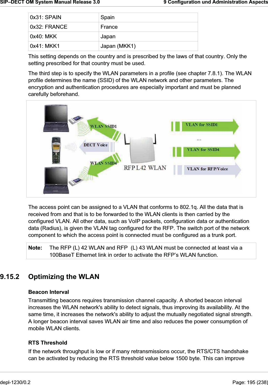 SIP–DECT OM System Manual Release 3.0  9 Configuration und Administration Aspects 0x31: SPAIN  Spain 0x32: FRANCE  France 0x40: MKK  Japan 0x41: MKK1  Japan (MKK1) This setting depends on the country and is prescribed by the laws of that country. Only the setting prescribed for that country must be used. The third step is to specify the WLAN parameters in a profile (see chapter 7.8.1). The WLAN profile determines the name (SSID) of the WLAN network and other parameters. The encryption and authentication procedures are especially important and must be planned carefully beforehand.  The access point can be assigned to a VLAN that conforms to 802.1q. All the data that is received from and that is to be forwarded to the WLAN clients is then carried by the configured VLAN. All other data, such as VoIP packets, configuration data or authentication data (Radius), is given the VLAN tag configured for the RFP. The switch port of the network component to which the access point is connected must be configured as a trunk port. Note:  The RFP (L) 42 WLAN and RFP  (L) 43 WLAN must be connected at least via a 100BaseT Ethernet link in order to activate the RFP’s WLAN function. 9.15.2  Optimizing the WLAN Beacon Interval Transmitting beacons requires transmission channel capacity. A shorted beacon interval increases the WLAN network&apos;s ability to detect signals, thus improving its availability. At the same time, it increases the network&apos;s ability to adjust the mutually negotiated signal strength. A longer beacon interval saves WLAN air time and also reduces the power consumption of mobile WLAN clients. RTS Threshold If the network throughput is low or if many retransmissions occur, the RTS/CTS handshake can be activated by reducing the RTS threshold value below 1500 byte. This can improve depl-1230/0.2  Page: 195 (238) 