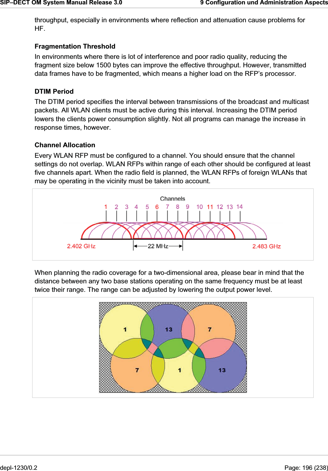 SIP–DECT OM System Manual Release 3.0  9 Configuration und Administration Aspects throughput, especially in environments where reflection and attenuation cause problems for HF. Fragmentation Threshold In environments where there is lot of interference and poor radio quality, reducing the fragment size below 1500 bytes can improve the effective throughput. However, transmitted data frames have to be fragmented, which means a higher load on the RFP’s processor. DTIM Period The DTIM period specifies the interval between transmissions of the broadcast and multicast packets. All WLAN clients must be active during this interval. Increasing the DTIM period lowers the clients power consumption slightly. Not all programs can manage the increase in response times, however. Channel Allocation Every WLAN RFP must be configured to a channel. You should ensure that the channel settings do not overlap. WLAN RFPs within range of each other should be configured at least five channels apart. When the radio field is planned, the WLAN RFPs of foreign WLANs that may be operating in the vicinity must be taken into account.  When planning the radio coverage for a two-dimensional area, please bear in mind that the distance between any two base stations operating on the same frequency must be at least twice their range. The range can be adjusted by lowering the output power level.  depl-1230/0.2  Page: 196 (238) 