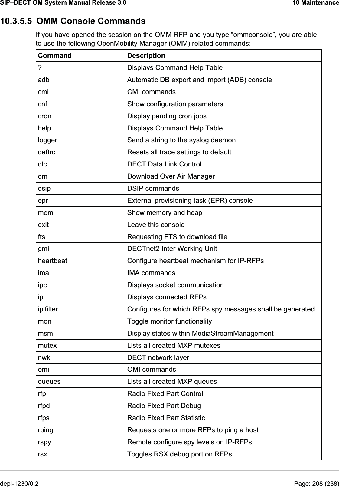 SIP–DECT OM System Manual Release 3.0  10 Maintenance 10.3.5.5 OMM Console Commands If you have opened the session on the OMM RFP and you type “ommconsole”, you are able to use the following OpenMobility Manager (OMM) related commands: Command Description ?  Displays Command Help Table adb  Automatic DB export and import (ADB) console CMI commands cnf cron  Display pending cron jobs help  Displays Command Help Table Send a string to the syslog daemon deftrc dlc  DECT Data Link Control dm  Download Over Air Manager cmi Show configuration parameters logger Resets all trace settings to default dsip DSIP commands epr  External provisioning task (EPR) console mem  Show memory and heap exit  Leave this console fts  Requesting FTS to download file gmi  DECTnet2 Inter Working Unit heartbeat  Configure heartbeat mechanism for IP-RFPs ima IMA commands ipc  Displays socket communication ipl  Displays connected RFPs iplfilter  Configures for which RFPs spy messages shall be generated mon  Toggle monitor functionality msm  Display states within MediaStreamManagement mutex  Lists all created MXP mutexes nwk  DECT network layer omi OMI commands queues  Lists all created MXP queues rfp  Radio Fixed Part Control rfpd  Radio Fixed Part Debug rfps  Radio Fixed Part Statistic rping  Requests one or more RFPs to ping a host rspy  Remote configure spy levels on IP-RFPs rsx  Toggles RSX debug port on RFPs depl-1230/0.2  Page: 208 (238) 