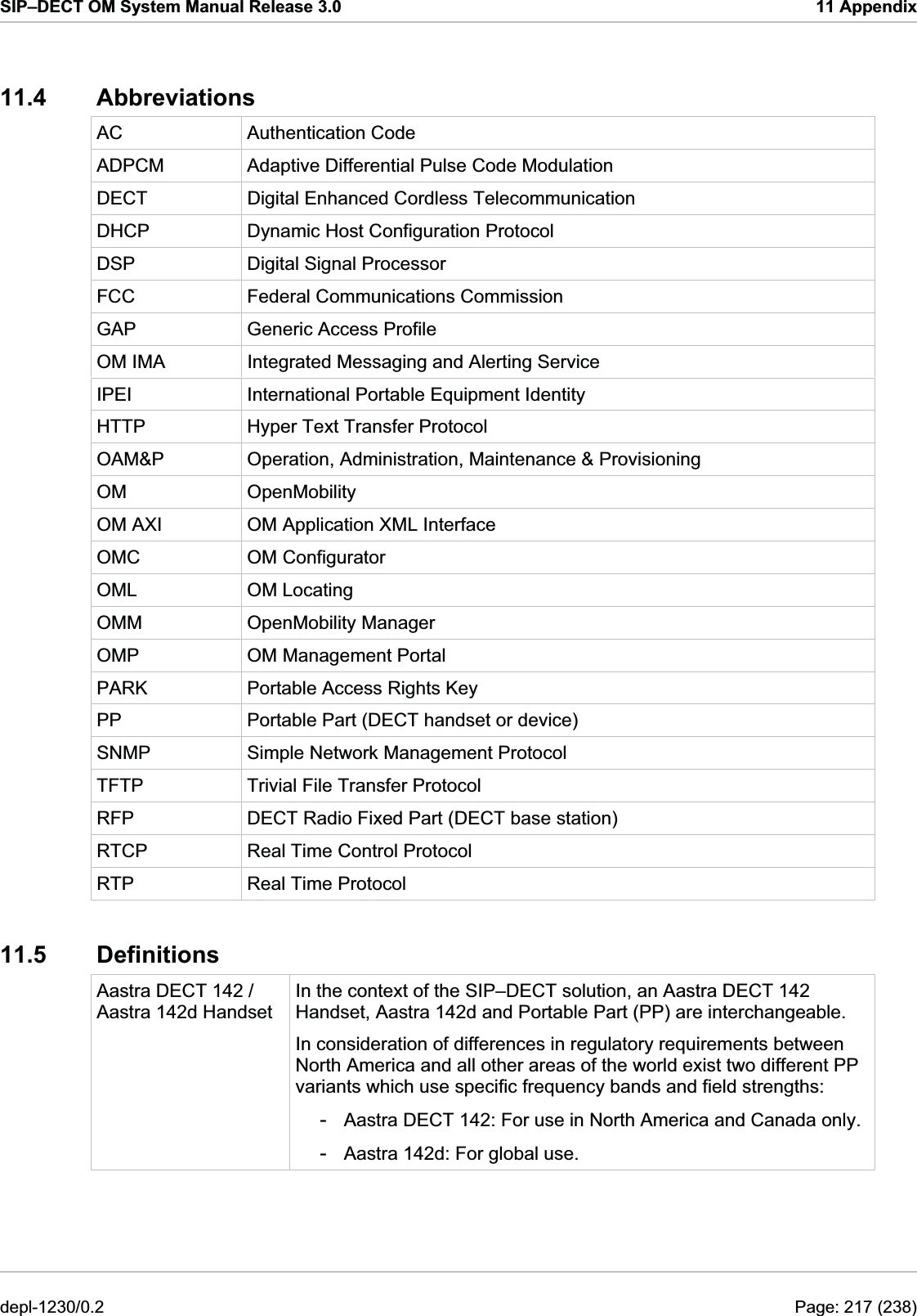 SIP–DECT OM System Manual Release 3.0  11 Appendix 11.4 Abbreviations AC Authentication Code ADPCM  Adaptive Differential Pulse Code Modulation DECT  Digital Enhanced Cordless Telecommunication DHCP  Dynamic Host Configuration Protocol DSP  Digital Signal Processor FCC  Federal Communications Commission GAP  Generic Access Profile OM IMA  Integrated Messaging and Alerting Service IPEI  International Portable Equipment Identity HTTP  Hyper Text Transfer Protocol OAM&amp;P  Operation, Administration, Maintenance &amp; Provisioning OM OpenMobility OM AXI  OM Application XML Interface OMC OM Configurator OML OM Locating OMM OpenMobility Manager OMP OM Management Portal PARK  Portable Access Rights Key PP  Portable Part (DECT handset or device) SNMP  Simple Network Management Protocol TFTP  Trivial File Transfer Protocol RFP  DECT Radio Fixed Part (DECT base station) RTCP  Real Time Control Protocol RTP  Real Time Protocol 11.5 Definitions Aastra DECT 142 / Aastra 142d Handset In the context of the SIP–DECT solution, an Aastra DECT 142 Handset, Aastra 142d and Portable Part (PP) are interchangeable. In consideration of differences in regulatory requirements between North America and all other areas of the world exist two different PP variants which use specific frequency bands and field strengths: -  Aastra DECT 142: For use in North America and Canada only. -  Aastra 142d: For global use. depl-1230/0.2  Page: 217 (238) 