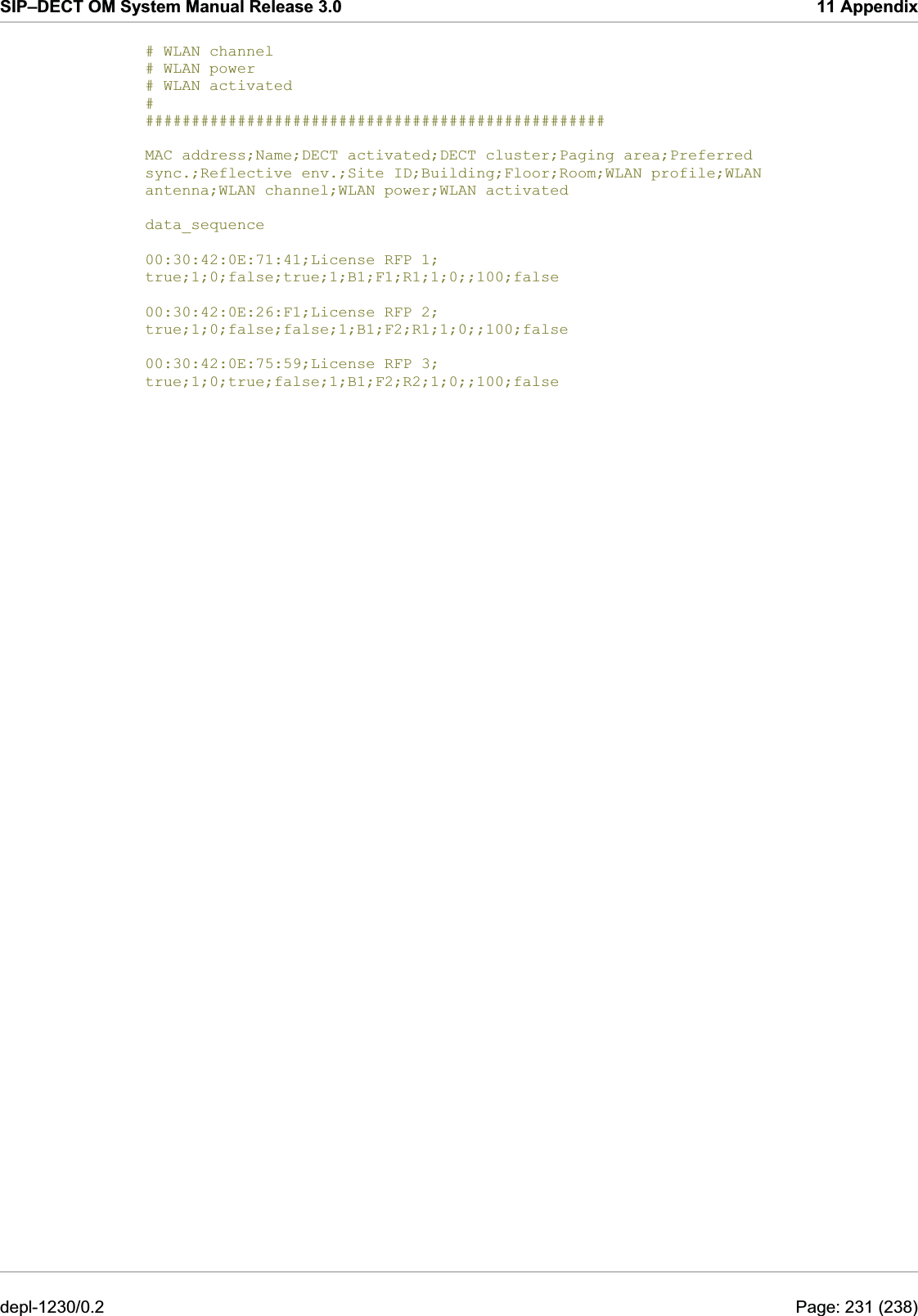 SIP–DECT OM System Manual Release 3.0  11 Appendix # WLAN channel # WLAN power # WLAN activated # ##################################################  MAC address;Name;DECT activated;DECT cluster;Paging area;Preferred sync.;Reflective env.;Site ID;Building;Floor;Room;WLAN profile;WLAN antenna;WLAN channel;WLAN power;WLAN activated  data_sequence  00:30:42:0E:71:41;License RFP 1; true;1;0;false;true;1;B1;F1;R1;1;0;;100;false  00:30:42:0E:26:F1;License RFP 2; true;1;0;false;false;1;B1;F2;R1;1;0;;100;false  00:30:42:0E:75:59;License RFP 3; true;1;0;true;false;1;B1;F2;R2;1;0;;100;false depl-1230/0.2  Page: 231 (238) 