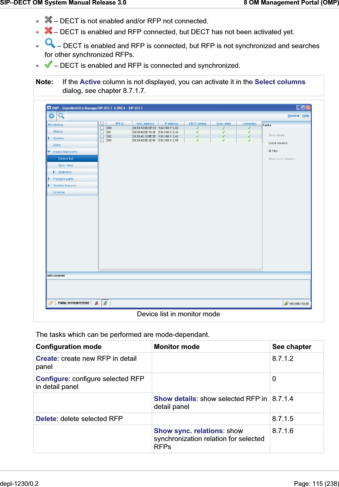 SIP–DECT OM System Manual Release 3.0  8 OM Management Portal (OMP)  – DECT is not enabled and/or RFP not connected. x – DECT is enabled and RFP connected, but DECT has not been activated yet. x – DECT is enabled and RFP is connected, but RFP is not synchronized and searches for other synchronized RFPs. x – DECT is enabled and RFP is connected and synchronized. xNote:  If the Active column is not displayed, you can activate it in the Select columns dialog, see chapter 8.7.1.7.  Device list in monitor mode The tasks which can be performed are mode-dependant. Configuration mode  Monitor mode  See chapter Create: create new RFP in detail panel  8.7.1.2 Configure: configure selected RFP in detail panel  0  Show details: show selected RFP in detail panel 8.7.1.4 Delete: delete selected RFP    8.7.1.5  Show sync. relations: show synchronization relation for selected RFPs 8.7.1.6 depl-1230/0.2  Page: 115 (238) 