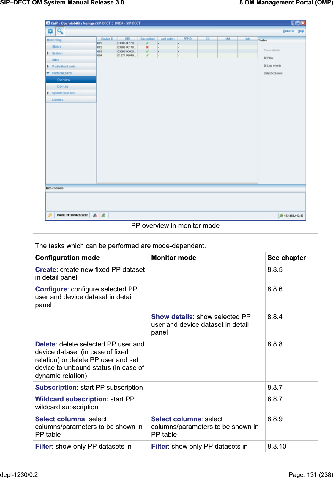 SIP–DECT OM System Manual Release 3.0  8 OM Management Portal (OMP)  PP overview in monitor mode The tasks which can be performed are mode-dependant. Monitor mode Configuration mode  See chapter Create: create new fixed PP dataset in detail panel  8.8.5 Configure: configure selected PP user and device dataset in detail panel  8.8.6  Show details: show selected PP user and device dataset in detail panel 8.8.4 Delete: delete selected PP user and device dataset (in case of fixed relation) or delete PP user and set device to unbound status (in case of dynamic relation)  8.8.8 Subscription: start PP subscription    8.8.7 Wildcard subscription: start PP wildcard subscription  8.8.7 Select columns: select columns/parameters to be shown in PP table Select columns: select columns/parameters to be shown in PP table 8.8.9 Filter: show only PP datasets in tbl hih ti il h8.8.10 Filter: show only PP datasets in tbl hih ti il hdepl-1230/0.2  Page: 131 (238) 