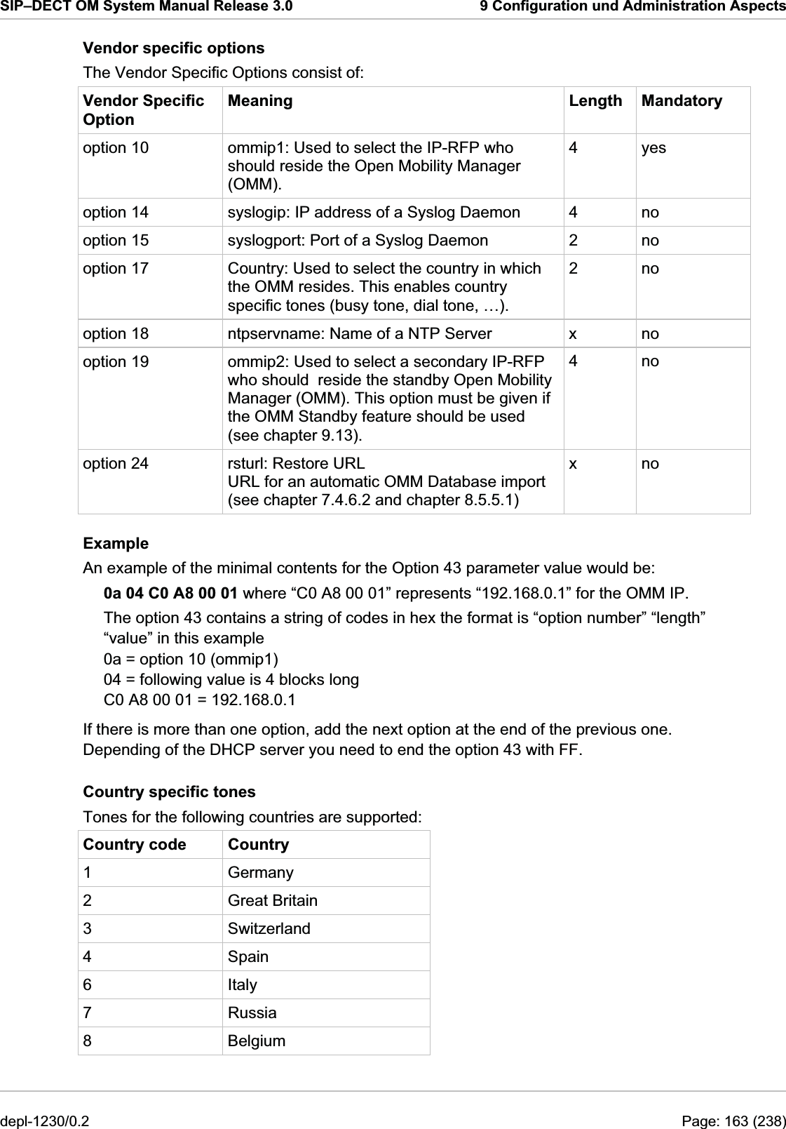 SIP–DECT OM System Manual Release 3.0  9 Configuration und Administration Aspects Vendor specific options The Vendor Specific Options consist of: Vendor Specific Option Meaning Length Mandatory option 10  ommip1: Used to select the IP-RFP who should reside the Open Mobility Manager (OMM). 4 yes option 14  syslogip: IP address of a Syslog Daemon  4  no option 15  syslogport: Port of a Syslog Daemon  2  no option 17  Country: Used to select the country in which the OMM resides. This enables country specific tones (busy tone, dial tone, …). 2 no option 18  ntpservname: Name of a NTP Server  x  no option 19  ommip2: Used to select a secondary IP-RFP who should  reside the standby Open Mobility Manager (OMM). This option must be given if the OMM Standby feature should be used (see chapter 9.13). 4 no option 24  rsturl: Restore URL URL for an automatic OMM Database import (see chapter 7.4.6.2 and chapter 8.5.5.1) x no Example An example of the minimal contents for the Option 43 parameter value would be:  0a 04 C0 A8 00 01 where “C0 A8 00 01” represents “192.168.0.1” for the OMM IP. The option 43 contains a string of codes in hex the format is “option number” “length” “value” in this example  0a = option 10 (ommip1) 04 = following value is 4 blocks long C0 A8 00 01 = 192.168.0.1 If there is more than one option, add the next option at the end of the previous one. Depending of the DHCP server you need to end the option 43 with FF. Country specific tones Tones for the following countries are supported: Country code  Country 1 Germany 2 Great Britain 3 Switzerland 4 Spain 6 Italy 7 Russia 8 Belgium depl-1230/0.2  Page: 163 (238) 