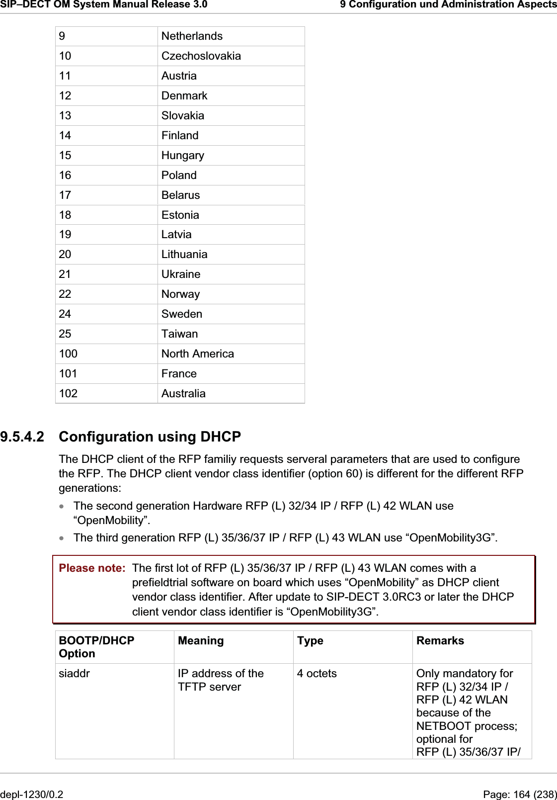 SIP–DECT OM System Manual Release 3.0  9 Configuration und Administration Aspects 9 Netherlands 10 Czechoslovakia 11 Austria 12 Denmark 13 Slovakia 14 Finland 15 Hungary 16 Poland 17 Belarus 18 Estonia 19 Latvia 20 Lithuania 21 Ukraine 22 Norway 24 Sweden 25 Taiwan 100 North America 101 France 102 Australia 9.5.4.2  Configuration using DHCP The DHCP client of the RFP familiy requests serveral parameters that are used to configure the RFP. The DHCP client vendor class identifier (option 60) is different for the different RFP generations: The second generation Hardware RFP (L) 32/34 IP / RFP (L) 42 WLAN use “OpenMobility”. xx The third generation RFP (L) 35/36/37 IP / RFP (L) 43 WLAN use “OpenMobility3G”. Please note:  The first lot of RFP (L) 35/36/37 IP / RFP (L) 43 WLAN comes with a prefieldtrial software on board which uses “OpenMobility” as DHCP client vendor class identifier. After update to SIP-DECT 3.0RC3 or later the DHCP client vendor class identifier is “OpenMobility3G”. BOOTP/DHCP Option Meaning Type  Remarks siaddr  IP address of the TFTP server 4 octets  Only mandatory for RFP (L) 32/34 IP / RFP (L) 42 WLAN because of the NETBOOT process; optional for RFP (L) 35/36/37 IP/ depl-1230/0.2  Page: 164 (238) 