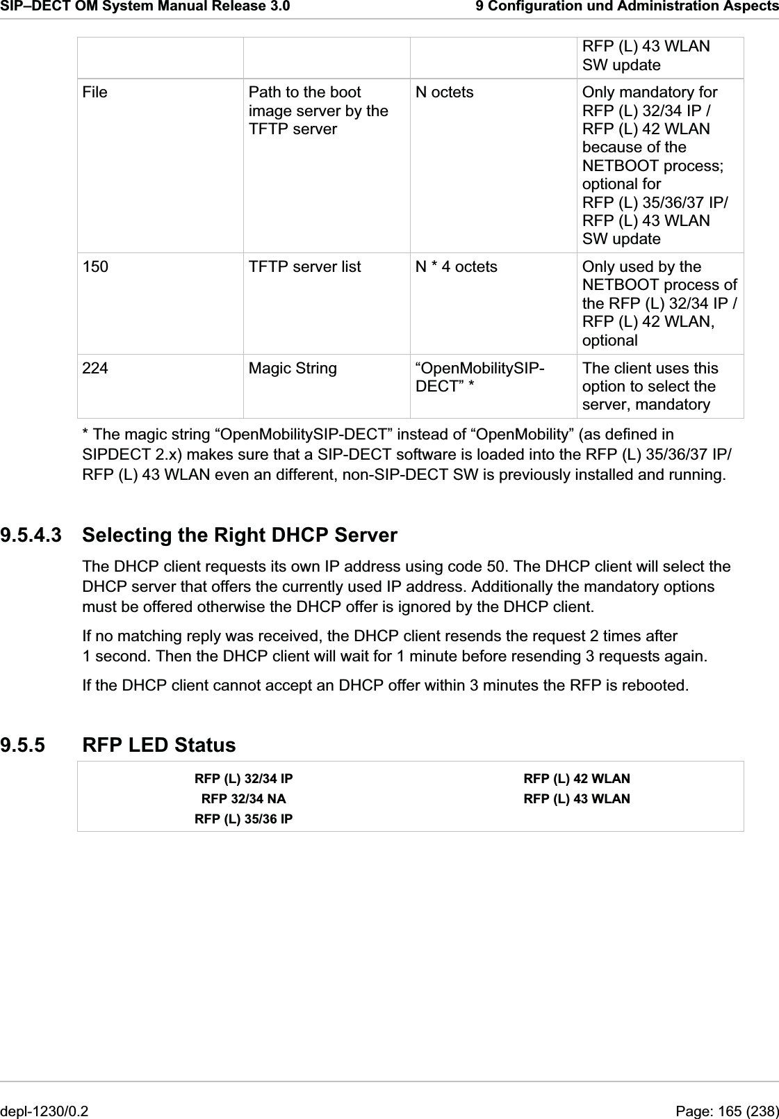 SIP–DECT OM System Manual Release 3.0  9 Configuration und Administration Aspects RFP (L) 43 WLAN SW update File  Path to the boot image server by the TFTP server N octets  Only mandatory for RFP (L) 32/34 IP / RFP (L) 42 WLAN because of the NETBOOT process; optional for RFP (L) 35/36/37 IP/ RFP (L) 43 WLAN SW update 150  TFTP server list  N * 4 octets  Only used by the NETBOOT process of the RFP (L) 32/34 IP / RFP (L) 42 WLAN, optional 224 Magic String “OpenMobilitySIP-DECT” * The client uses this option to select the server, mandatory * The magic string “OpenMobilitySIP-DECT” instead of “OpenMobility” (as defined in SIPDECT 2.x) makes sure that a SIP-DECT software is loaded into the RFP (L) 35/36/37 IP/ RFP (L) 43 WLAN even an different, non-SIP-DECT SW is previously installed and running. 9.5.4.3  Selecting the Right DHCP Server The DHCP client requests its own IP address using code 50. The DHCP client will select the DHCP server that offers the currently used IP address. Additionally the mandatory options must be offered otherwise the DHCP offer is ignored by the DHCP client. If no matching reply was received, the DHCP client resends the request 2 times after 1 second. Then the DHCP client will wait for 1 minute before resending 3 requests again. If the DHCP client cannot accept an DHCP offer within 3 minutes the RFP is rebooted. 9.5.5  RFP LED Status RFP (L) 32/34 IP  RFP 32/34 NA RFP (L) 35/36 IP RFP (L) 42 WLAN RFP (L) 43 WLAN depl-1230/0.2  Page: 165 (238) 