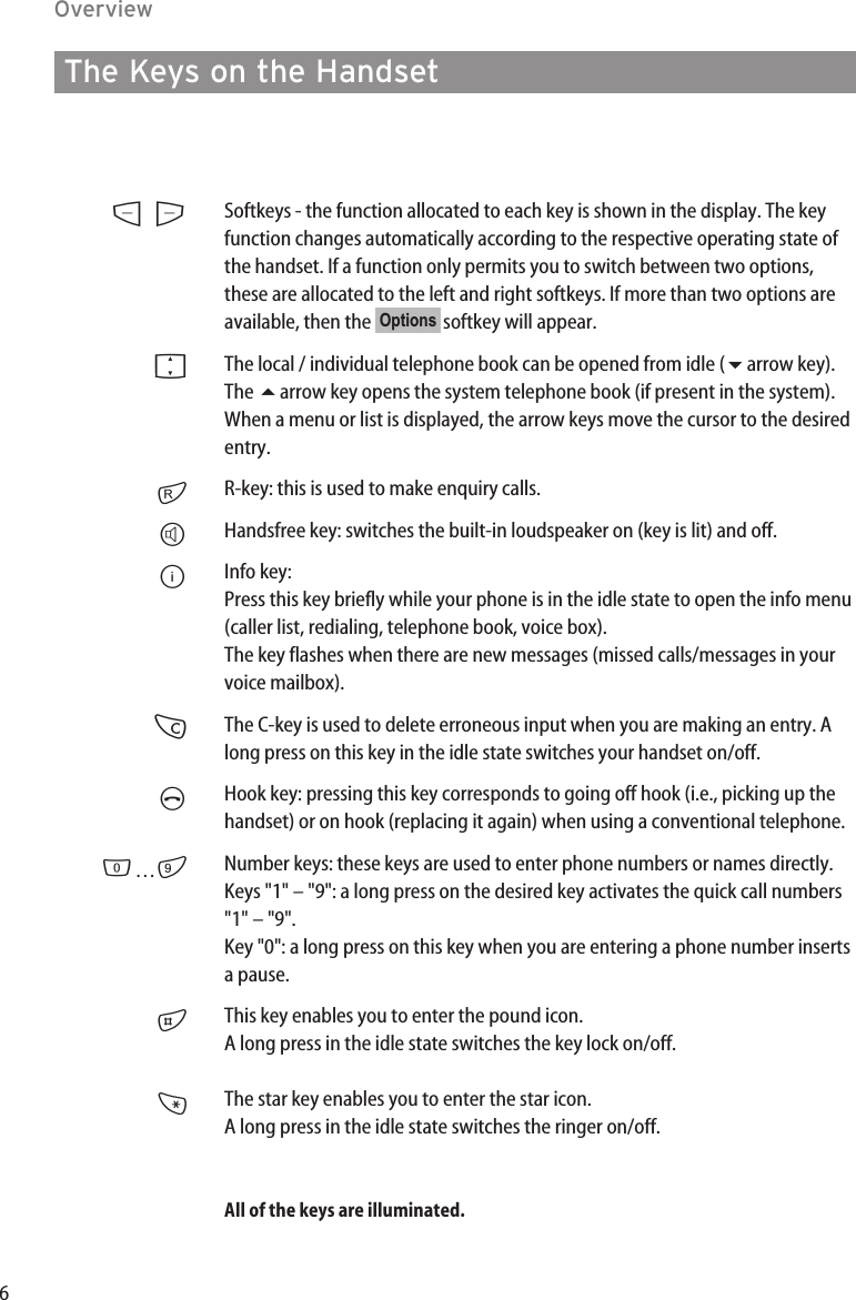 6OverviewSoftkeys - the function allocated to each key is shown in the display. The keyfunction changes automatically according to the respective operating state ofthe handset. If a function only permits you to switch between two options,these are allocated to the left and right softkeys. If more than two options areavailable, then the  softkey will appear. The local / individual telephone book can be opened from idle (arrow key).The arrow key opens the system telephone book (if present in the system).When a menu or list is displayed, the arrow keys move the cursor to the desiredentry. R-key: this is used to make enquiry calls. Handsfree key: switches the built-in loudspeaker on (key is lit) and off.Info key:Press this key briefly while your phone is in the idle state to open the info menu(caller list, redialing, telephone book, voice box). The key flashes when there are new messages (missed calls/messages in yourvoice mailbox).The C-key is used to delete erroneous input when you are making an entry. Along press on this key in the idle state switches your handset on/off.Hook key: pressing this key corresponds to going off hook (i.e., picking up thehandset) or on hook (replacing it again) when using a conventional telephone.Number keys: these keys are used to enter phone numbers or names directly.Keys &quot;1&quot; – &quot;9&quot;: a long press on the desired key activates the quick call numbers&quot;1&quot; – &quot;9&quot;.Key &quot;0&quot;: a long press on this key when you are entering a phone number insertsa pause.This key enables you to enter the pound icon.A long press in the idle state switches the key lock on/off.The star key enables you to enter the star icon. A long press in the idle state switches the ringer on/off.All of the keys are illuminated.OptionsDEFrHBCA0…9#*The Keys on the Handset