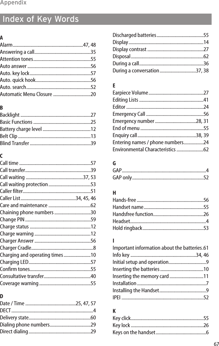 67AppendixAAlarm............................................................47, 48Answering a call................................................35Attention tones.................................................55Auto answer ......................................................56Auto. key lock....................................................57Auto. quick hook...............................................56Auto. search.......................................................52Automatic Menu Closure ................................20BBacklight ............................................................27Basic Functions .................................................25Battery charge level .........................................12Belt Clip ..............................................................13Blind Transfer ....................................................39CCall time .............................................................57Call transfer........................................................39Call waiting .................................................37, 53Call waiting protection....................................53Caller filter..........................................................51Caller List...............................................34, 45, 46Care and maintenance ....................................62Chaining phone numbers ...............................30Change PIN........................................................59Charge status ....................................................12Charge warning ................................................12Charger Answer ................................................56Charger Cradle.....................................................8Charging and operating times.......................10Charging LED.....................................................57Confirm tones....................................................55Consultative transfer........................................40Coverage warning............................................55DDate / Time ...........................................25, 47, 57DECT......................................................................4Delivery state.....................................................60Dialing phone numbers...................................29Direct dialing.....................................................29Discharged batteries........................................55Display................................................................14Display contrast ................................................27Disposal..............................................................62During a call.......................................................36During a conversation...............................37, 38EEarpiece Volume...............................................27Editing Lists .......................................................41Editor ..................................................................24Emergency Call .................................................56Emergency number...................................28, 31End of menu......................................................55Enquiry call..................................................38, 39Entering names / phone numbers.................24Environmental Characteristics .......................62GGAP........................................................................4GAP only.............................................................52HHands-free.........................................................56Handset name...................................................55Handsfree function...........................................26Headset.................................................................4Hold ringback....................................................53IImportant information about the batteries.61Info key ........................................................34, 46Initial setup and operation................................9Inserting the batteries.....................................10Inserting the memory card.............................11Installation...........................................................7Installing the Handset........................................9IPEI ......................................................................52KKey click..............................................................55Key lock ..............................................................26Keys on the handset...........................................6Index of Key Words