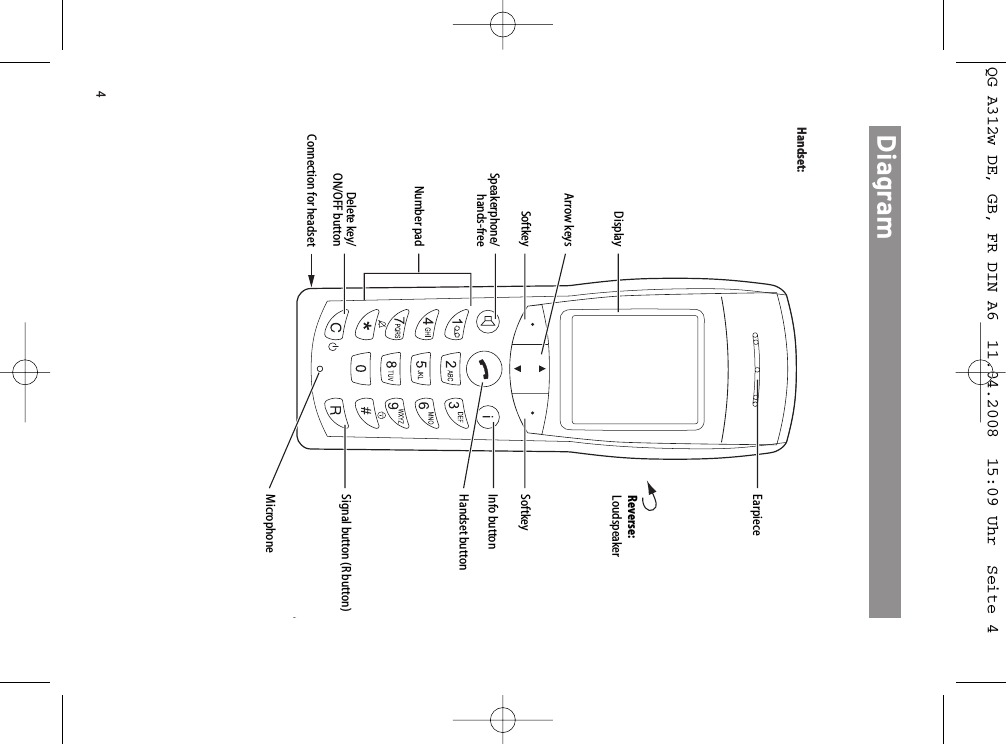 4Handset:DisplayEarpieceReverse:LoudspeakerSoftkey SoftkeyInfo buttonSignal button (R button)Handset buttonSpeakerphone/hands-freeNumber padDelete key/ON/OFF buttonMicrophoneArrow keysConnection for headset USB-Schnittstelle(für Service und spätere ADiagram QG A312w DE, GB, FR DIN A6  11.04.2008  15:09 Uhr  Seite 4