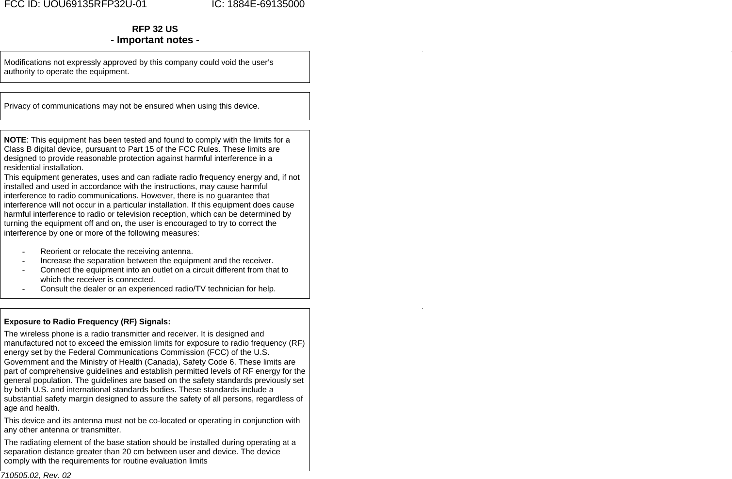  FCC ID: UOU69135RFP32U-01                       IC: 1884E-69135000 RFP 32 US - Important notes - Modifications not expressly approved by this company could void the user’s authority to operate the equipment. Privacy of communications may not be ensured when using this device. NOTE: This equipment has been tested and found to comply with the limits for a Class B digital device, pursuant to Part 15 of the FCC Rules. These limits are designed to provide reasonable protection against harmful interference in a residential installation. This equipment generates, uses and can radiate radio frequency energy and, if not installed and used in accordance with the instructions, may cause harmful interference to radio communications. However, there is no guarantee that interference will not occur in a particular installation. If this equipment does cause harmful interference to radio or television reception, which can be determined by turning the equipment off and on, the user is encouraged to try to correct the interference by one or more of the following measures:  -  Reorient or relocate the receiving antenna. -  Increase the separation between the equipment and the receiver. -  Connect the equipment into an outlet on a circuit different from that to which the receiver is connected. -  Consult the dealer or an experienced radio/TV technician for help. Exposure to Radio Frequency (RF) Signals: The wireless phone is a radio transmitter and receiver. It is designed and manufactured not to exceed the emission limits for exposure to radio frequency (RF) energy set by the Federal Communications Commission (FCC) of the U.S. Government and the Ministry of Health (Canada), Safety Code 6. These limits are part of comprehensive guidelines and establish permitted levels of RF energy for the general population. The guidelines are based on the safety standards previously set by both U.S. and international standards bodies. These standards include a substantial safety margin designed to assure the safety of all persons, regardless of age and health. This device and its antenna must not be co-located or operating in conjunction with any other antenna or transmitter. The radiating element of the base station should be installed during operating at a separation distance greater than 20 cm between user and device. The device comply with the requirements for routine evaluation limits 710505.02, Rev. 02   