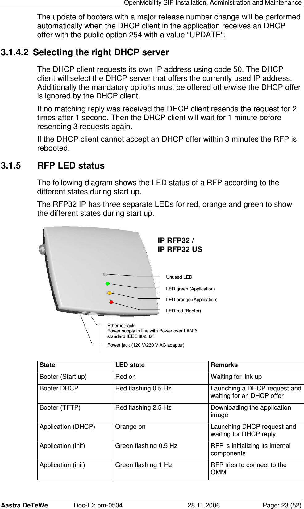   OpenMobility SIP Installation, Administration and Maintenance Aastra DeTeWe  Doc-ID: pm-0504  28.11.2006  Page: 23 (52) The update of booters with a major release number change will be performed automatically when the DHCP client in the application receives an DHCP offer with the public option 254 with a value “UPDATE”. 3.1.4.2  Selecting the right DHCP server The DHCP client requests its own IP address using code 50. The DHCP client will select the DHCP server that offers the currently used IP address. Additionally the mandatory options must be offered otherwise the DHCP offer is ignored by the DHCP client. If no matching reply was received the DHCP client resends the request for 2 times after 1 second. Then the DHCP client will wait for 1 minute before resending 3 requests again. If the DHCP client cannot accept an DHCP offer within 3 minutes the RFP is rebooted. 3.1.5  RFP LED status The following diagram shows the LED status of a RFP according to the different states during start up. The RFP32 IP has three separate LEDs for red, orange and green to show the different states during start up. Power jack (120 V/230 V AC adapter) Ethernet jack Power supply in line with Power over LAN™ standard IEEE 802.3af LED red (Booter) IP RFP32 / IP RFP32 US LED orange (Application) LED green (Application) Unused LED  State  LED state  Remarks Booter (Start up)  Red on  Waiting for link up Booter DHCP  Red flashing 0.5 Hz  Launching a DHCP request and waiting for an DHCP offer Booter (TFTP)  Red flashing 2.5 Hz  Downloading the application image Application (DHCP)  Orange on   Launching DHCP request and waiting for DHCP reply Application (init)  Green flashing 0.5 Hz  RFP is initializing its internal components Application (init)  Green flashing 1 Hz  RFP tries to connect to the OMM 