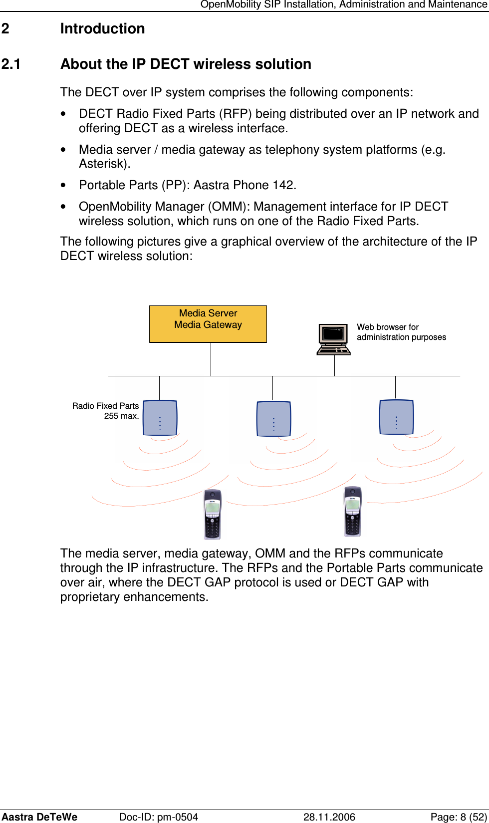   OpenMobility SIP Installation, Administration and Maintenance Aastra DeTeWe  Doc-ID: pm-0504  28.11.2006  Page: 8 (52) 2  Introduction 2.1  About the IP DECT wireless solution The DECT over IP system comprises the following components: •  DECT Radio Fixed Parts (RFP) being distributed over an IP network and offering DECT as a wireless interface. •  Media server / media gateway as telephony system platforms (e.g. Asterisk). •  Portable Parts (PP): Aastra Phone 142. •  OpenMobility Manager (OMM): Management interface for IP DECT wireless solution, which runs on one of the Radio Fixed Parts. The following pictures give a graphical overview of the architecture of the IP DECT wireless solution:   Radio Fixed Parts255 max.Web browser for administration purposes Media Server Media Gateway  The media server, media gateway, OMM and the RFPs communicate through the IP infrastructure. The RFPs and the Portable Parts communicate over air, where the DECT GAP protocol is used or DECT GAP with proprietary enhancements. 