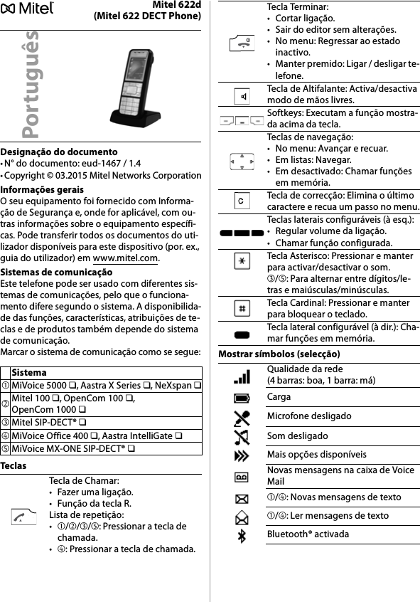 Mitel 622d(Mitel 622 DECT Phone)Designação do documento• N° do documento: eud-1467 / 1.4• Copyright © 03.2015 Mitel Networks CorporationInformações geraisO seu equipamento foi fornecido com Informa-ção de Segurança e, onde for aplicável, com ou-tras informações sobre o equipamento específi-cas. Pode transferir todos os documentos do uti-lizador disponíveis para este dispositivo (por. ex., guia do utilizador) em www.mitel.com.Sistemas de comunicaçãoEste telefone pode ser usado com diferentes sis-temas de comunicações, pelo que o funciona-mento difere segundo o sistema. A disponibilida-de das funções, características, atribuições de te-clas e de produtos também depende do sistema de comunicação.Marcar o sistema de comunicação como se segue:Tec lasMostrar símbolos (selecção)PortuguêsSistema➀MiVoice 5000 ❏, Aastra X Series ❏, NeXspan ❏➁Mitel 100 ❏, OpenCom 100 ❏, OpenCom 1000 ❏➂Mitel SIP-DECT® ❏➃MiVoice Office 400 ❏, Aastra IntelliGate ❏➄MiVoice MX-ONE SIP-DECT® ❏Tecla de Chamar:• Fazer uma ligação.•Função da tecla R.Lista de repetição:•➀/➁/➂/➄: Pressionar a tecla de chamada.•➃: Pressionar a tecla de chamada.Tecla Terminar:• Cortar ligação.• Sair do editor sem alterações.• No menu: Regressar ao estado inactivo.• Manter premido: Ligar / desligar te-lefone.Tecla de Altifalante: Activa/desactiva modo de mãos livres.Softkeys: Executam a função mostra-da acima da tecla.Teclas de navegação:• No menu: Avançar e recuar.•Em listas: Navegar.• Em desactivado: Chamar funções em memória.Tecla de correcção: Elimina o último caractere e recua um passo no menu.Teclas laterais configuráveis (à esq.):• Regular volume da ligação.• Chamar função configurada.Tecla Asterisco: Pressionar e manter para activar/desactivar o som.➂/➄: Para alternar entre dígitos/le-tras e maiúsculas/minúsculas.Tecla Cardinal: Pressionar e manter para bloquear o teclado.Tecla lateral configurável (à dir.): Cha-mar funções em memória.Qualidade da rede (4 barras: boa, 1 barra: má)CargaMicrofone desligadoSom desligadoMais opções disponíveisNovas mensagens na caixa de Voice Mail➀/➃: Novas mensagens de texto➀/➃: Ler mensagens de textoBluetooth® activada