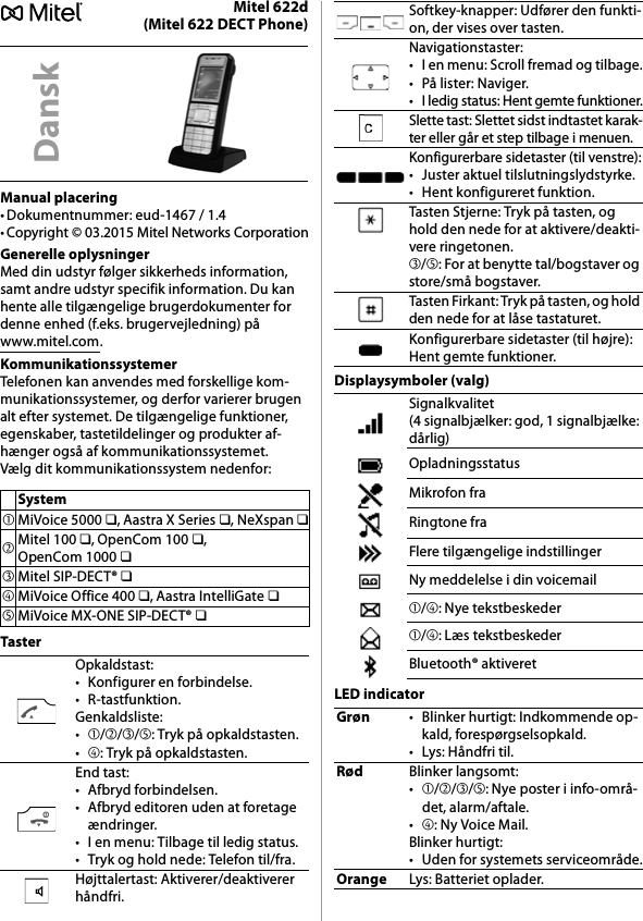 Mitel 622d(Mitel 622 DECT Phone)Manual placering• Dokumentnummer: eud-1467 / 1.4• Copyright © 03.2015 Mitel Networks CorporationGenerelle oplysningerMed din udstyr følger sikkerheds information, samt andre udstyr specifik information. Du kan hente alle tilgængelige brugerdokumenter for denne enhed (f.eks. brugervejledning) på www.mitel.com.KommunikationssystemerTelefonen kan anvendes med forskellige kom-munikationssystemer, og derfor varierer brugen alt efter systemet. De tilgængelige funktioner, egenskaber, tastetildelinger og produkter af-hænger også af kommunikationssystemet.Vælg dit kommunikationssystem nedenfor:TasterDisplaysymboler (valg)LED indicatorDanskSystem➀MiVoice 5000 ❏, Aastra X Series ❏, NeXspan ❏➁Mitel 100 ❏, OpenCom 100 ❏, OpenCom 1000 ❏➂Mitel SIP-DECT® ❏➃MiVoice Office 400 ❏, Aastra IntelliGate ❏➄MiVoice MX-ONE SIP-DECT® ❏Opkaldstast:• Konfigurer en forbindelse.•R-tastfunktion.Genkaldsliste:•➀/➁/➂/➄: Tryk på opkaldstasten.•➃: Tryk på opkaldstasten.End tast:• Afbryd forbindelsen.• Afbryd editoren uden at foretage ændringer.• I en menu: Tilbage til ledig status.• Tryk og hold nede: Telefon til/fra.Højttalertast: Aktiverer/deaktiverer håndfri.Softkey-knapper: Udfører den funkti-on, der vises over tasten.Navigationstaster:• I en menu: Scroll fremad og tilbage.•På lister: Naviger.• I ledig status: Hent gemte funktioner.Slette tast: Slettet sidst indtastet karak-ter eller går et step tilbage i menuen.Konfigurerbare sidetaster (til venstre):• Juster aktuel tilslutningslydstyrke.• Hent konfigureret funktion.Tasten Stjerne: Tryk på tasten, og hold den nede for at aktivere/deakti-vere ringetonen.➂/➄: For at benytte tal/bogstaver og store/små bogstaver.Tasten Firk ant: Tr yk  på tasten, og hold den nede for at låse tastaturet.Konfigurerbare sidetaster (til højre): Hent gemte funktioner.Signalkvalitet (4 signalbjælker: god, 1 signalbjælke: dårlig)OpladningsstatusMikrofon fraRingtone fraFlere tilgængelige indstillingerNy meddelelse i din voicemail➀/➃: Nye tekstbeskeder➀/➃: Læs tekstbeskederBluetooth® aktiveretGrøn• Blinker hurtigt: Indkommende op-kald, forespørgselsopkald.•Lys: Håndfri til.RødBlinker langsomt:•➀/➁/➂/➄: Nye poster i info-områ-det, alarm/aftale.•➃: Ny Voice Mail.Blinker hurtigt:• Uden for systemets serviceområde.OrangeLys: Batteriet oplader.